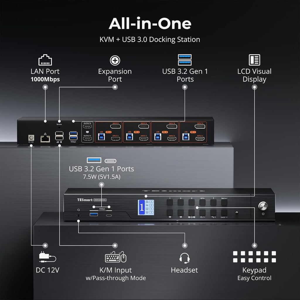 TESmart 4K@144Hz Displayport+HDMI KVM Switch 2 Monitors 4 Computers, HDMI 2.1 & DP 1.4 KVM Switch Dual Monitor 8K@60Hz, Support EDID, Gigabit Network, Hotkey Switch, VRR, All Input Cables