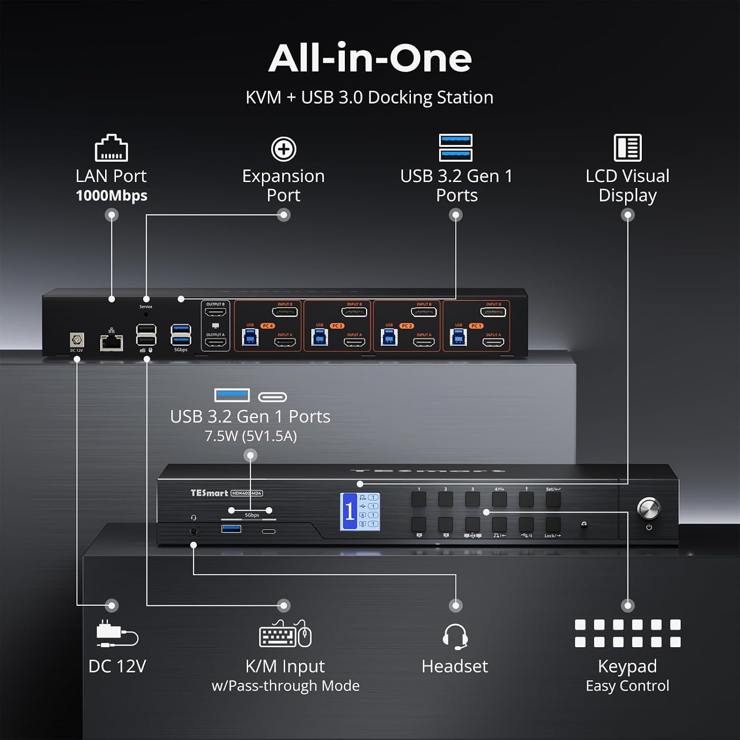 TESmart 4K@144Hz Displayport+HDMI KVM Switch 2 Monitors 4 Computers, HDMI 2.1 & DP 1.4 KVM Switch Dual Monitor 8K@60Hz, Support EDID, Gigabit Network, Hotkey Switch, VRR, All Input Cables