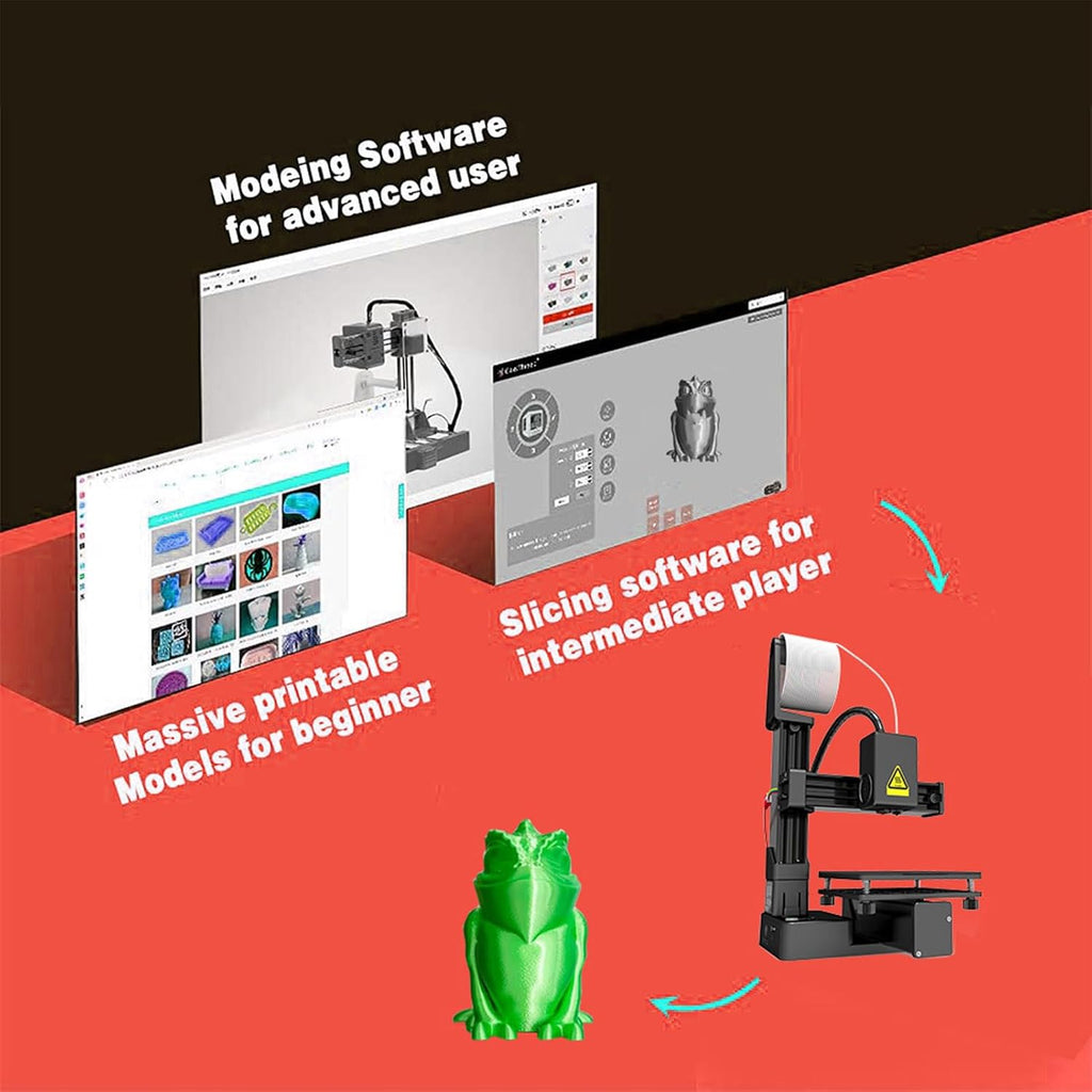 Cuifati Mini 3D Printer, 3D Printer for Kids and Beginners, 3D Printing Machine Support 1.75mm PLA and TPU Filaments, 4 x 4 x 4in Print Size, for 7/8/10 for OS X (Black)