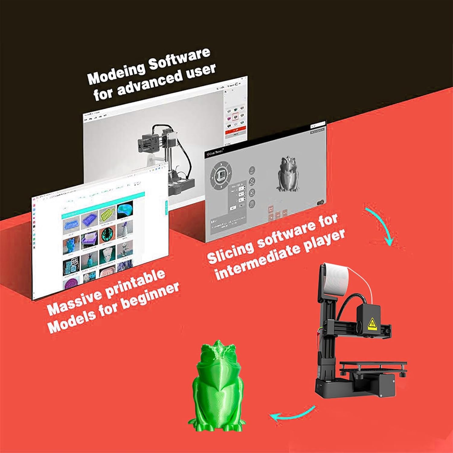 Cuifati Mini 3D Printer, 3D Printer for Kids and Beginners, 3D Printing Machine Support 1.75mm PLA and TPU Filaments, 4 x 4 x 4in Print Size, for 7/8/10 for OS X (Black)
