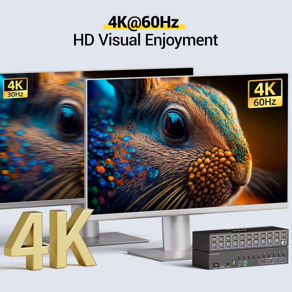8 Port HDMI Displayport KVM Switch 2 Monitors 8 Computers 4K@60Hz EDID Simulation,8 PC Dual Monitor KVM Switch with 4 USB 3.0 Ports,Audio,RS232,with Wired Remote,12V Power Adapter and 8 USB Cable