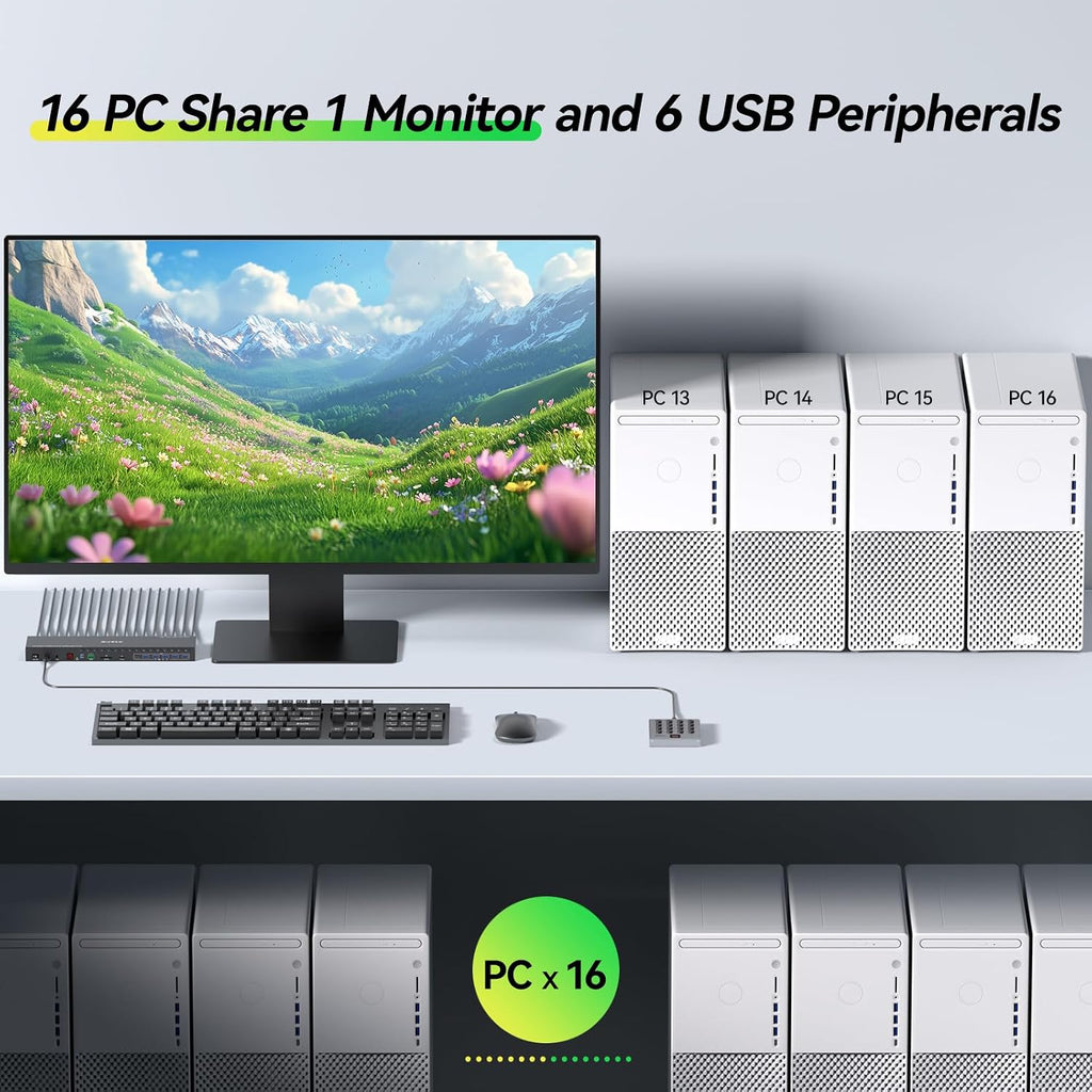 8 Port HDMI Displayport KVM Switch 2 Monitors 8 Computers 4K@60Hz EDID Simulation,8 PC Dual Monitor KVM Switch with 4 USB 3.0 Ports,Audio,RS232,with Wired Remote,12V Power Adapter and 8 USB Cable