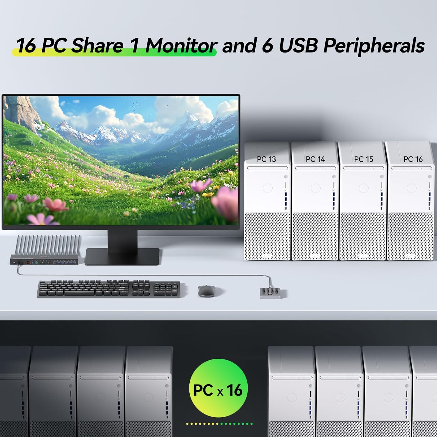 8 Port HDMI Displayport KVM Switch 2 Monitors 8 Computers 4K@60Hz EDID Simulation,8 PC Dual Monitor KVM Switch with 4 USB 3.0 Ports,Audio,RS232,with Wired Remote,12V Power Adapter and 8 USB Cable