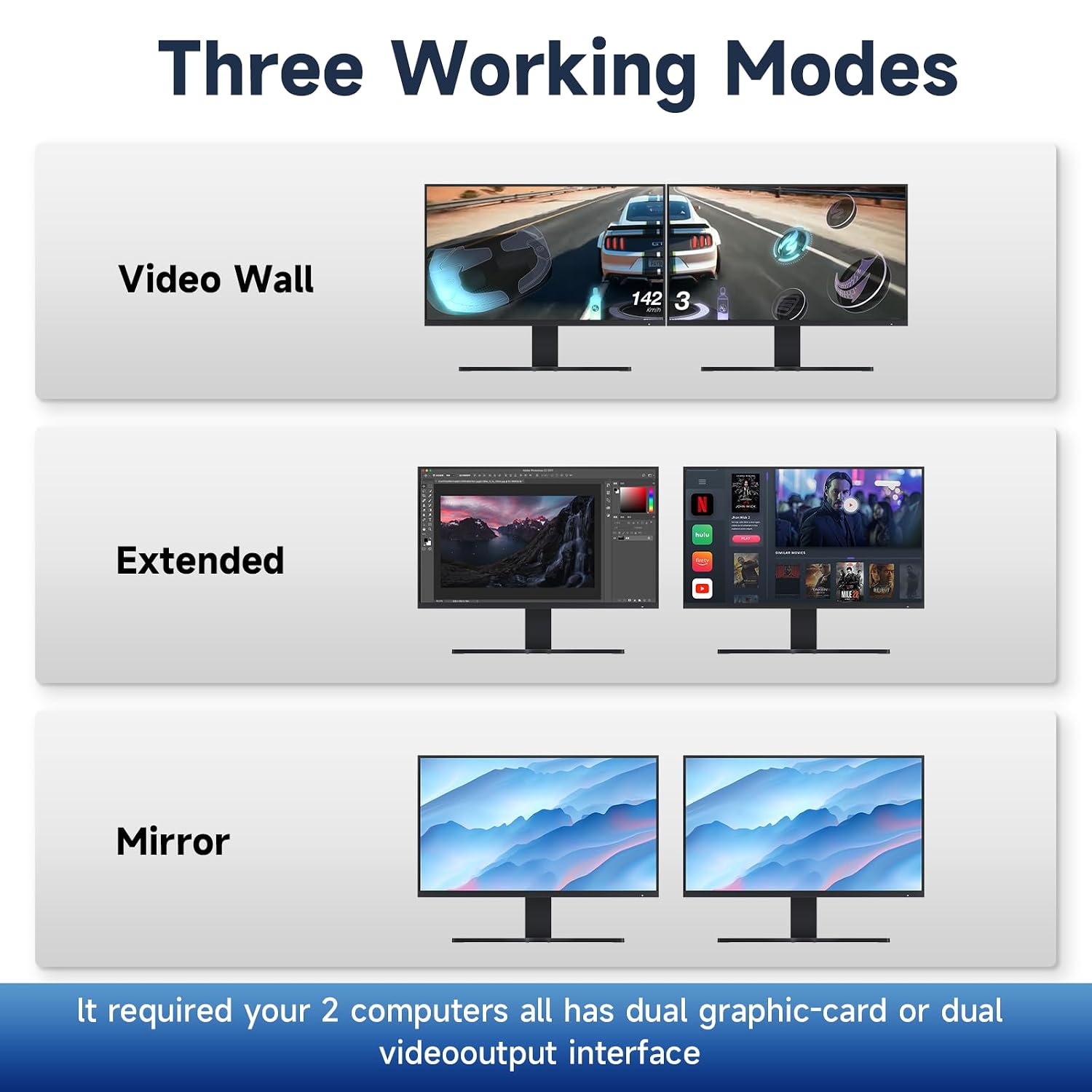 Kvm Switch Displayport EDID 2 Monitors 2 Computers 4K 144Hz kvm Switches Dual Monitor dp 1.4 1440P 144Hz 165Hz 240hz Dual Monitor dp Edid