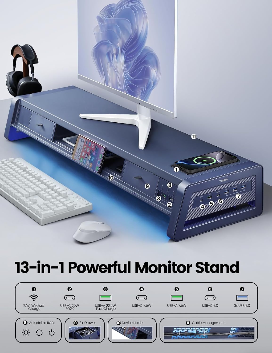 Vaydeer All-in-One Dual Monitor Stand Riser with 2 Drawers, 8USB Ports and Wireless Charging Pad with LED Light Strip for 2 Monitors , Desk Organizer for PC, iMac (Metal, 39.3 inches)