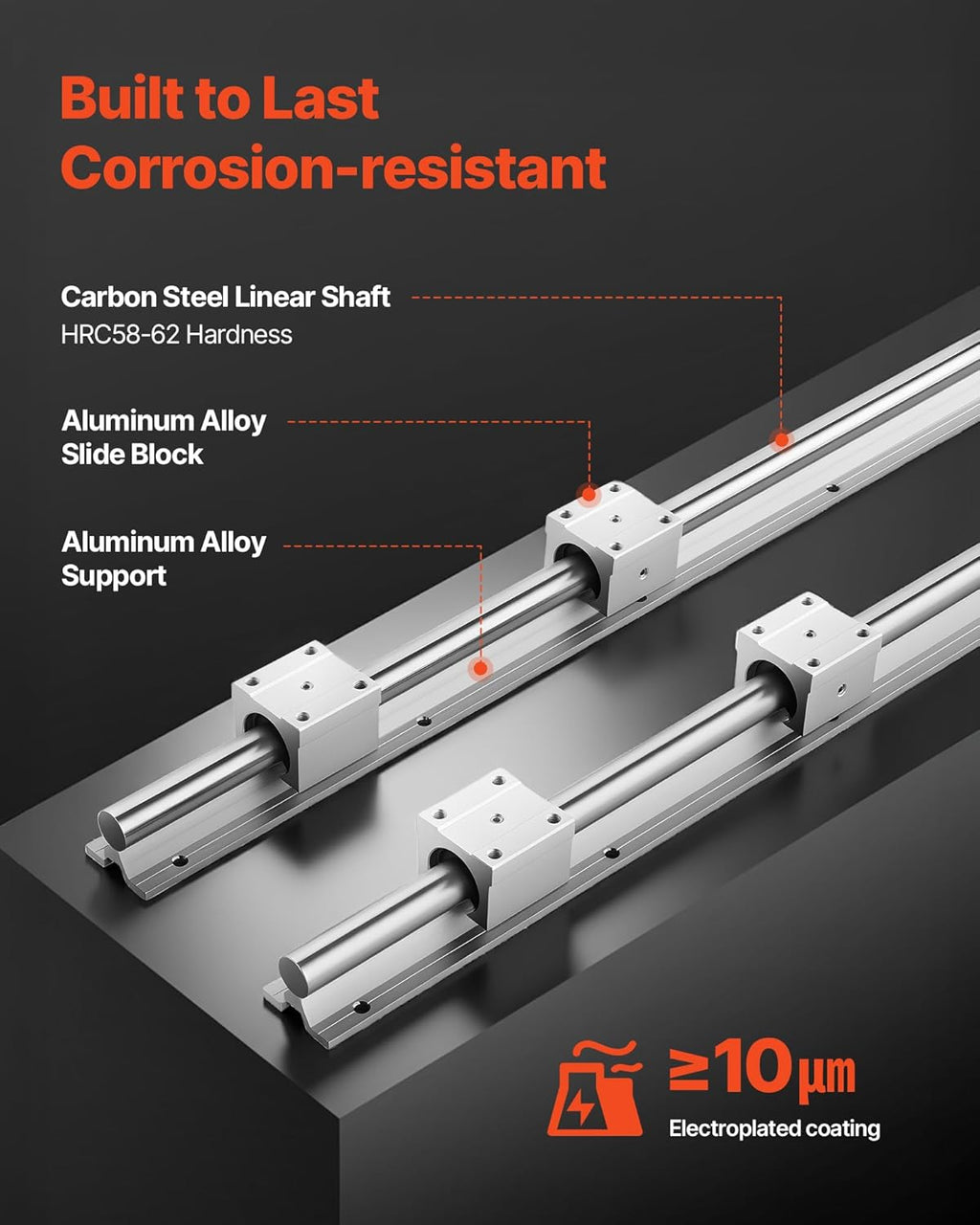 VEVOR Linear Rail Kit, SBR25, 2Pcs 1200 mm (47.24 inch) Linear Motion Guide Rails and 4Pcs Bearing Slide Blocks, Fully Supported Shaft, for Cutting, Grinding, Milling, Drilling Machines, and More