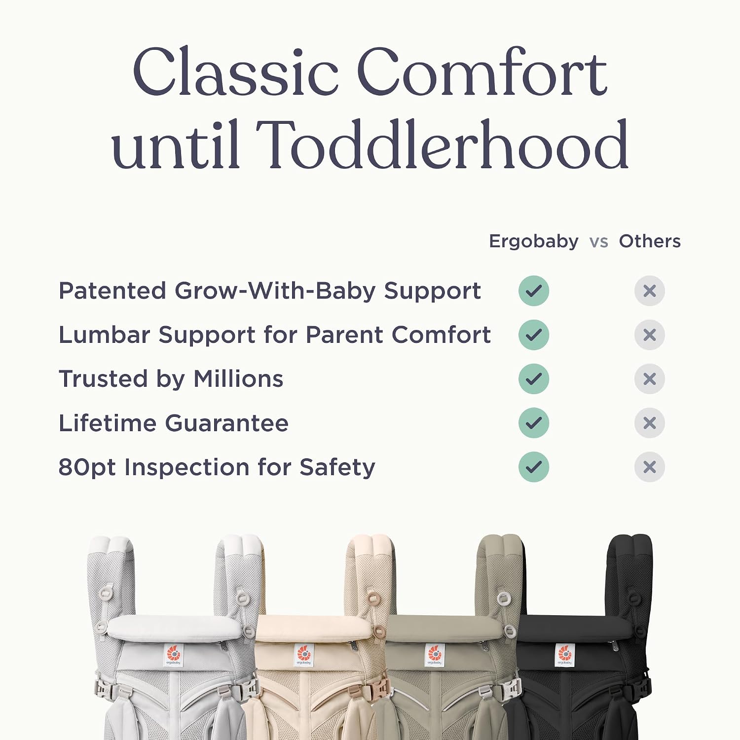Ergobaby Omni Classic Baby Carrier for Newborn to Toddlers 0-48 Months (7-45 lbs) - 4-Position Breathable Mesh Baby Carrier with Ergonomic Support - Charcoal Grey