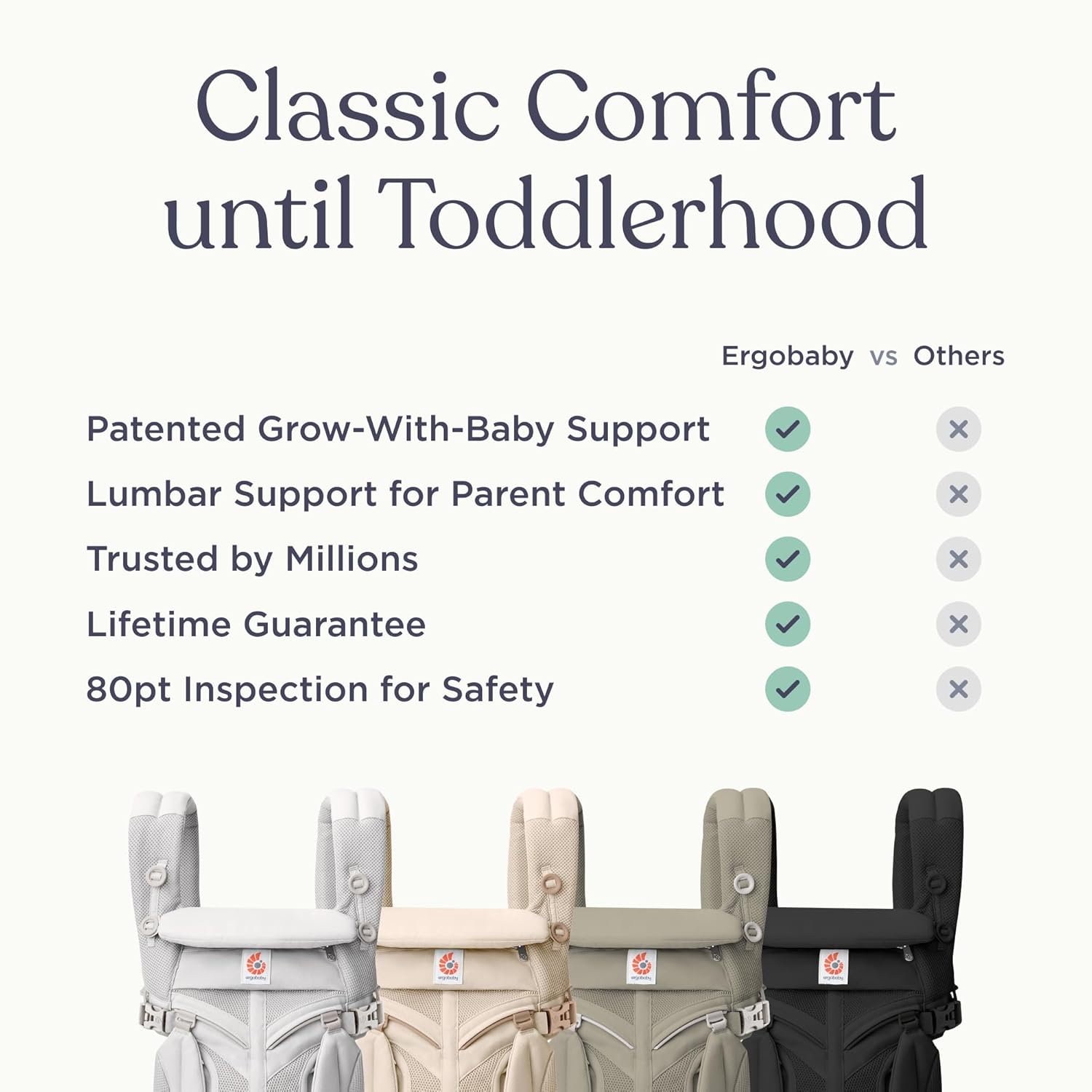 Ergobaby Omni Classic Baby Carrier for Newborn to Toddlers 0-48 Months (7-45 lbs) - 4-Position Breathable Mesh Baby Carrier with Ergonomic Support - Pearl Grey