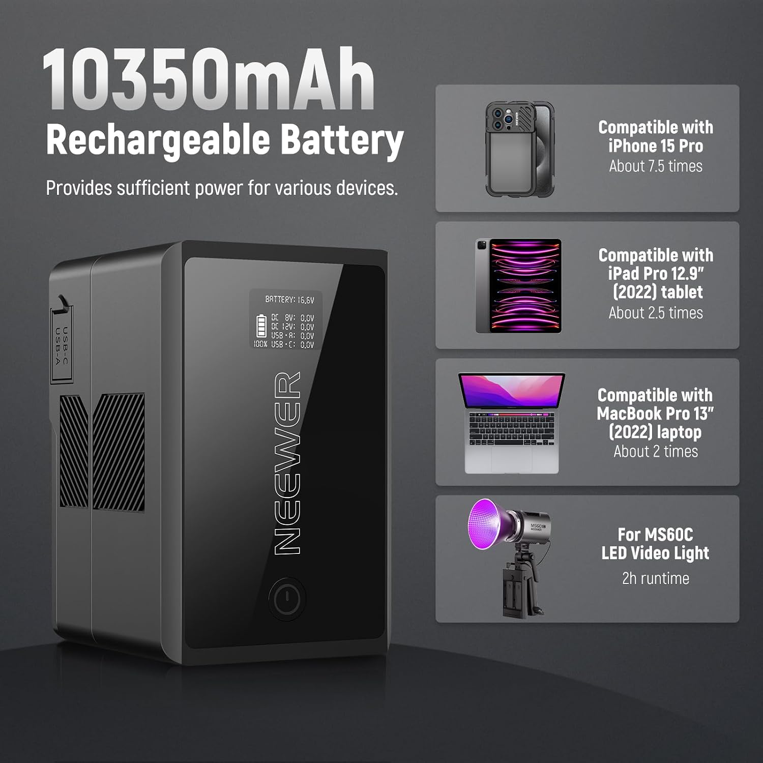 Neewer V Mount Battery PS150E Supports 100W PD USB C Fast Charging, 10350mAh 150Wh 14.54V, with D Tap/USB C/USB A/BP/Dual DC Ports/OLED Screen, V Lock Battery for Camera Camcorder Monitor Video Light