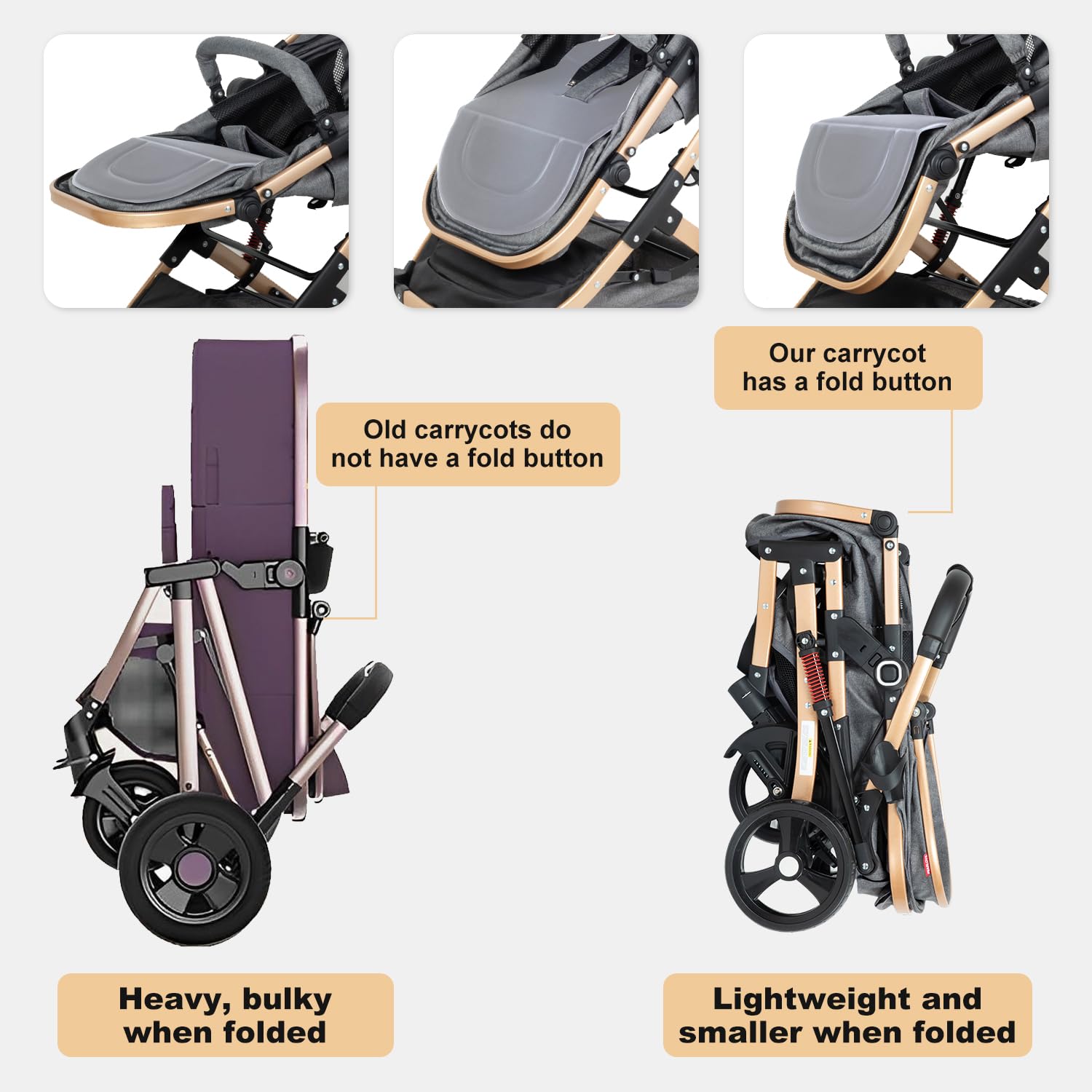 2 in 1 Baby Stroller Newborn Stroller Foldable Convertible Infant Stroller Pushchair Folding High Landscape Infant Carriage,Toddler Pushchair Gray Baby Stroller