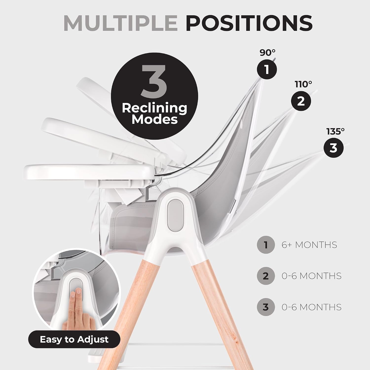 6 in 1 Deluxe Wooden High Chair for Babies & Toddlers, Modern Safe & Compact Baby Highchair, Easy to Clean & Assemble Removable Tray & Cushion, 6 Options 3 Seat Positions 2 Heights