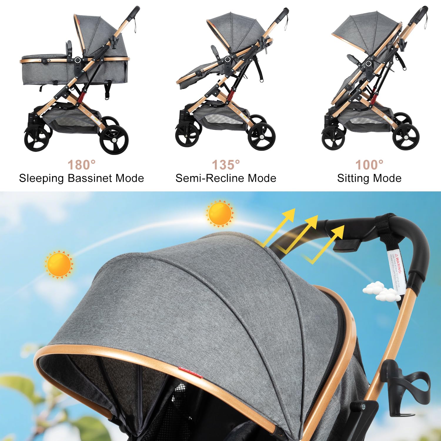 2 in 1 Baby Stroller Newborn Stroller Foldable Convertible Infant Stroller Pushchair Folding High Landscape Infant Carriage,Toddler Pushchair Gray Baby Stroller