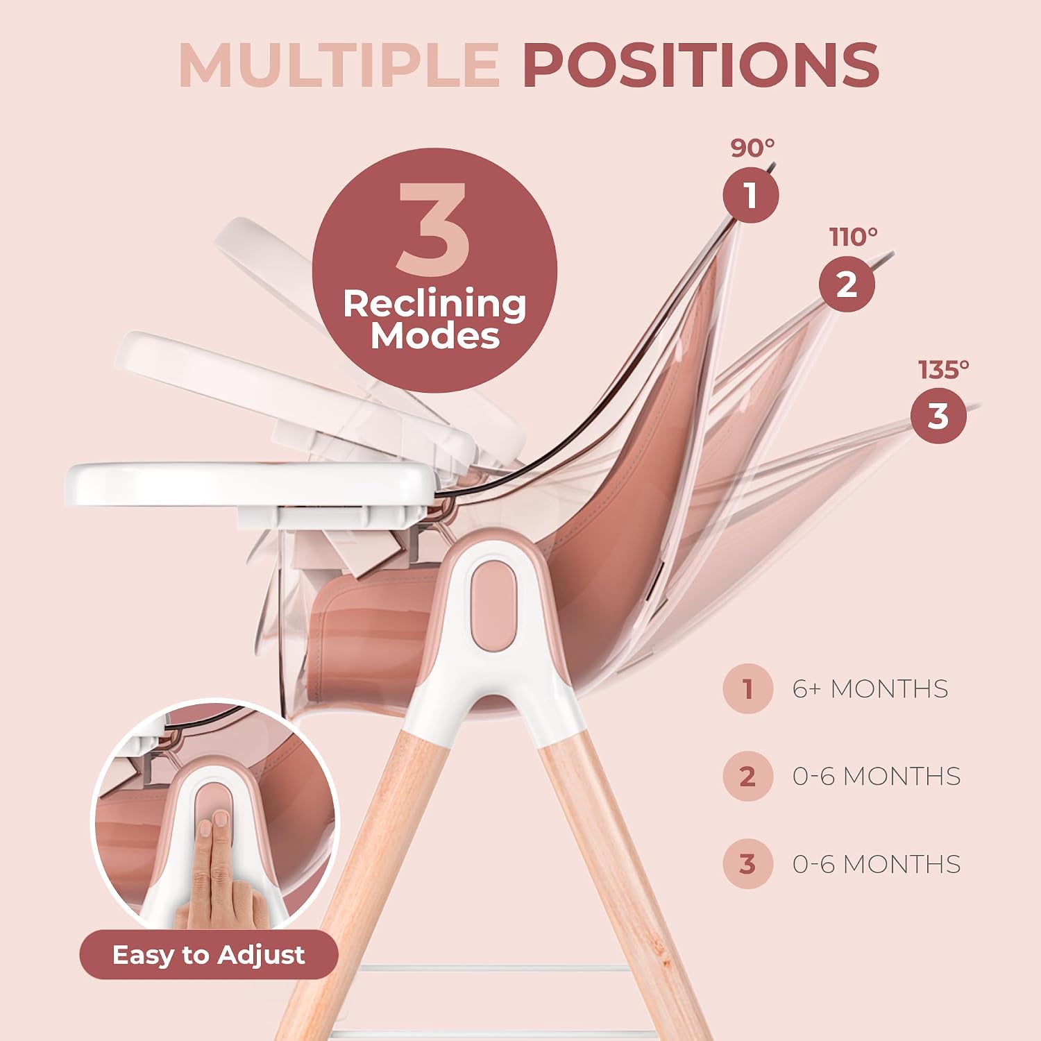 6 in 1 Deluxe Wooden High Chair for Babies & Toddlers Modern Safe Compact Baby Highchair, Easy to Clean, Removable Tray & Cushion, 6 Options 3 Seat Positions 2 Heights (Pink)