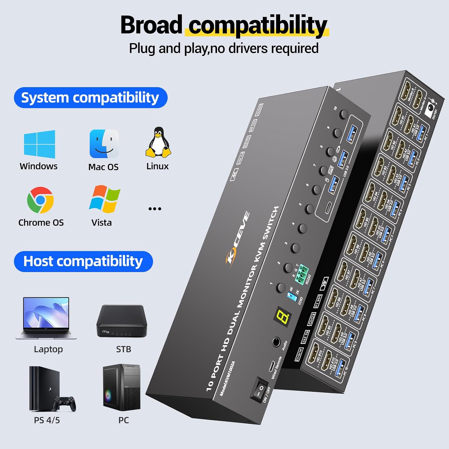 8 Port HDMI Displayport KVM Switch 2 Monitors 8 Computers 4K@60Hz EDID Simulation,8 PC Dual Monitor KVM Switch with 4 USB 3.0 Ports,Audio,RS232,with Wired Remote,12V Power Adapter and 8 USB Cable