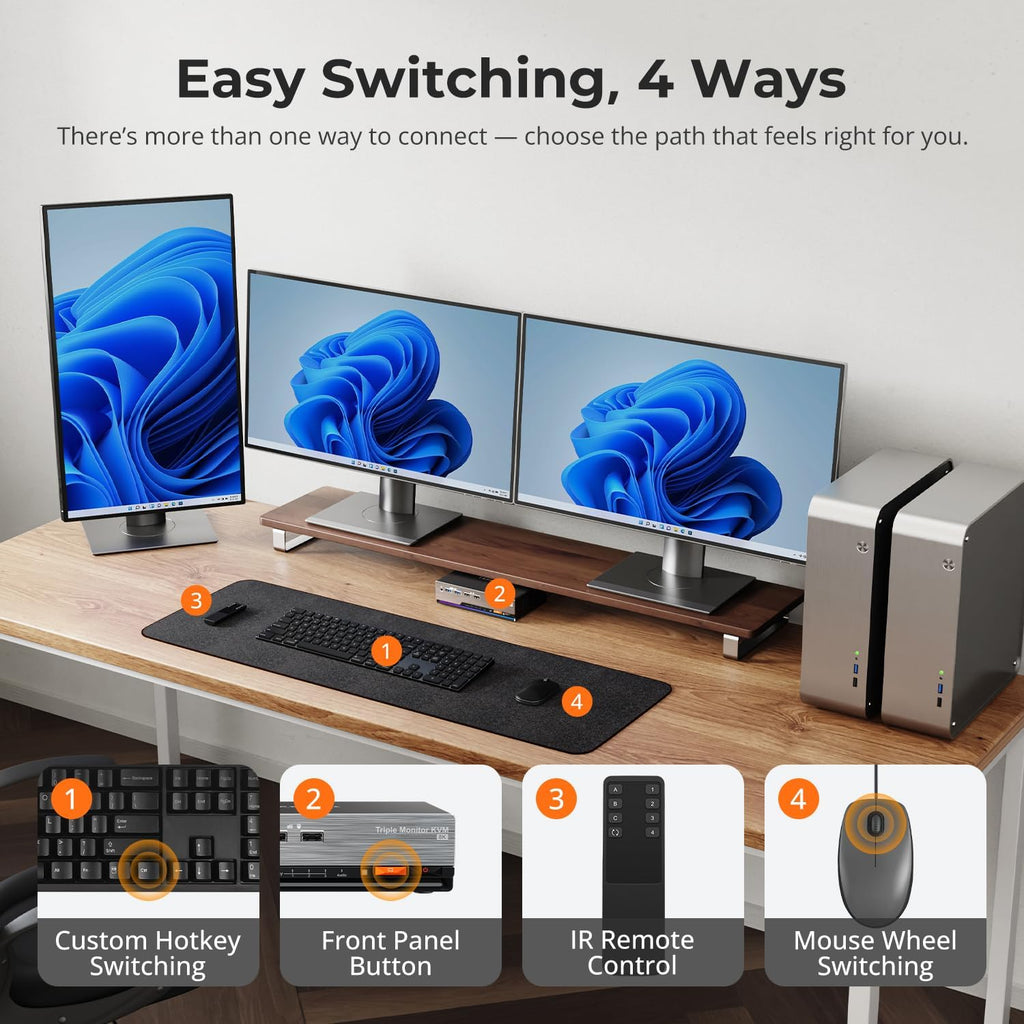 TESmart DP KVM Switch 3 Monitors 2 Computers 8K@60Hz,USB 3.0 KVM Switch Triple Monitor 2 Computers DisplayPort 1.4, EDID, 1G Ethernet, Hotkey Switch, 4K@144Hz for Gaming&Home Office