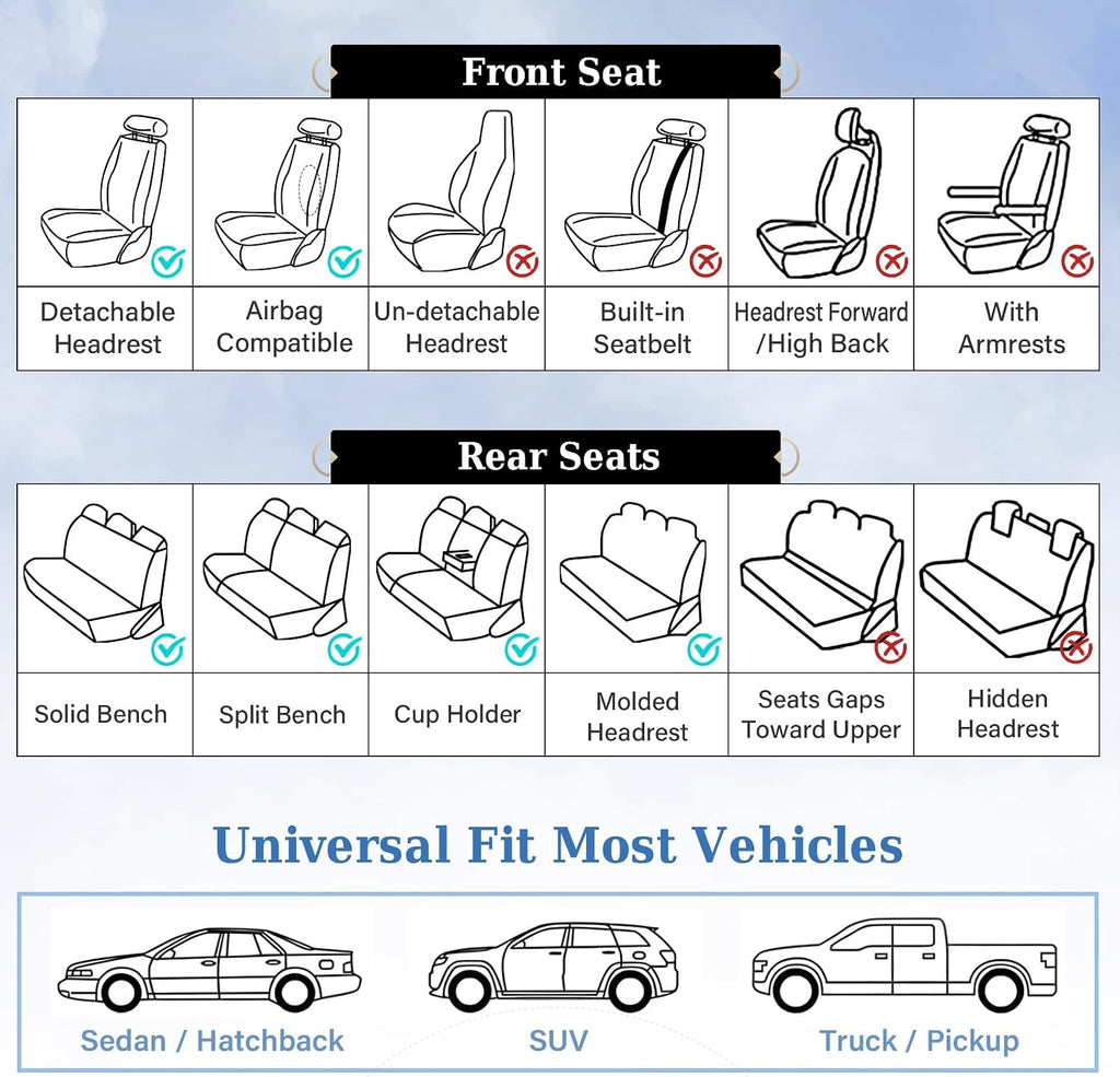 Coverado Leather Seat Covers, Car Seat Covers Full Set, Nappa Leather Seat Covers for Cars, Car Seat Protector Waterproof, Black Car Seat Cover, Universal Seat Cover Fit for Most Cars(Black&Blue)
