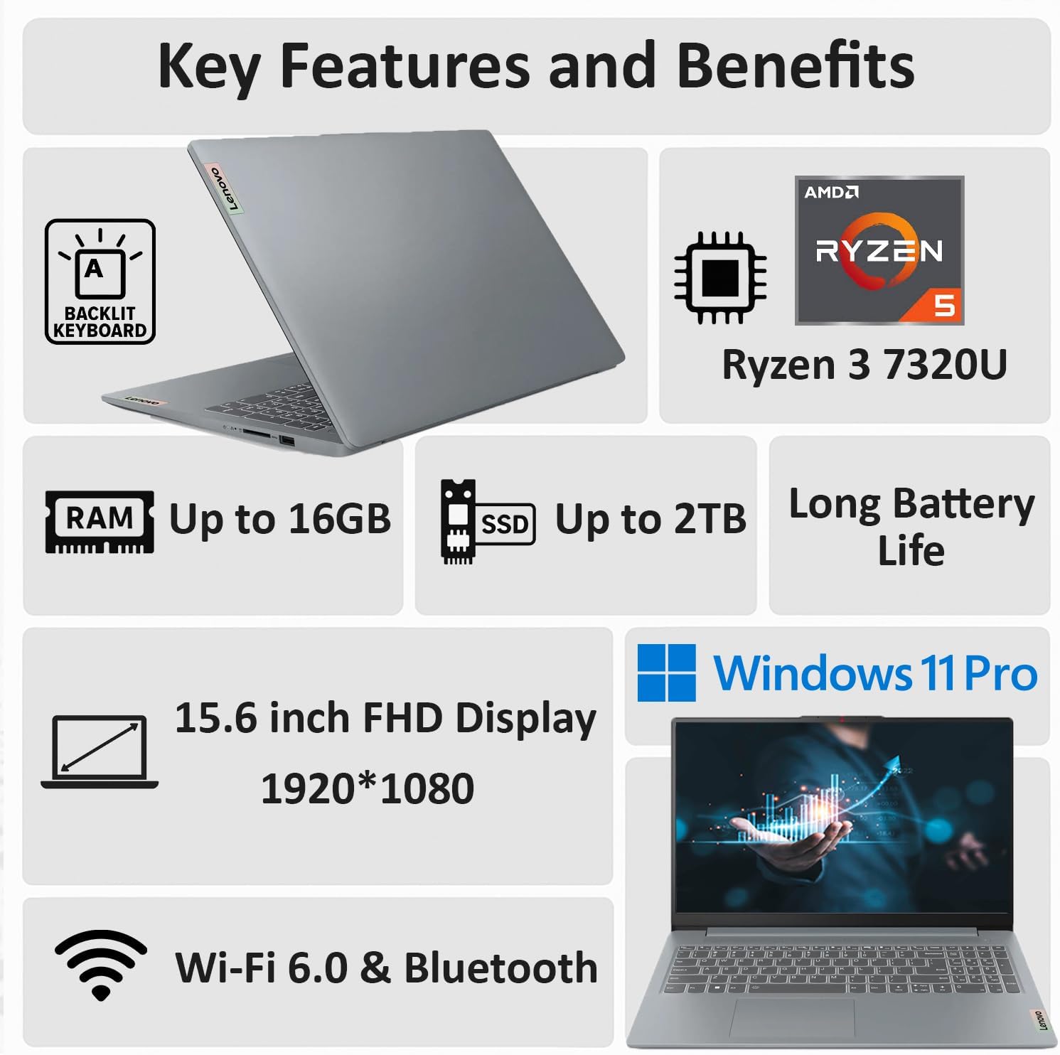Lenovo 2026 New V15 Laptop for Student & Business, Powerful AMD Ryzen 3 7320U (Beat i7-1065G7), 15.6 inch FHD, 16GB RAM, 1TB SSD, Ethernet Port RJ-45, Windows 11 Pro, Long Battery Life, No Mouse