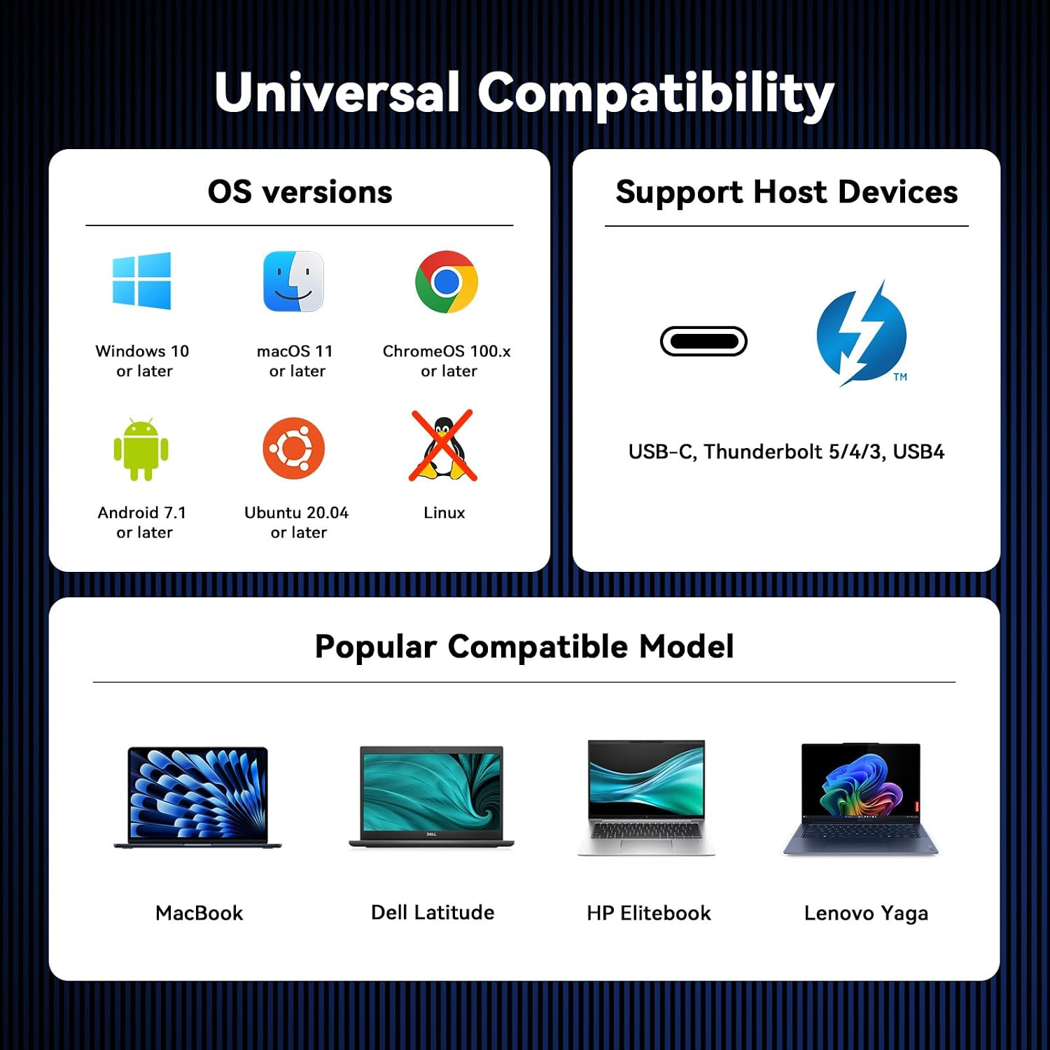 TobenONE DisplayLink Docking Station 4 Monitors, 20-in-1 Quad 4K@60Hz HDMI Display with 150W Power Supply for Thunderbolt 5/4/3, USB-C Windows,Chrome, MacBook/Mac mini(6 USB, Ethernet, SD/Micro SD)