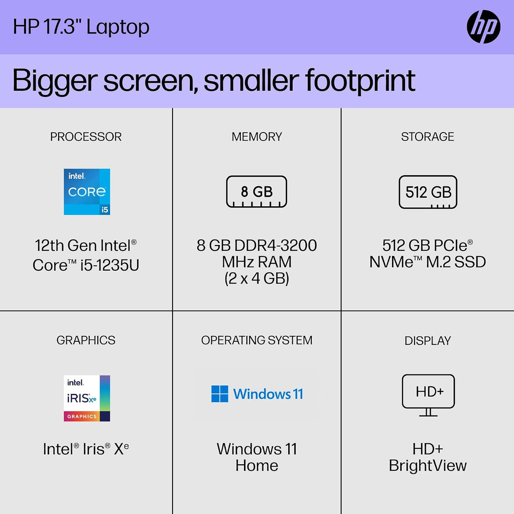 HP 17 inch Laptop, HD+ Display, 12th Generation Intel Core i5-1235U, 8 GB RAM, 512 GB SSD, Intel Iris Xe Graphics, Windows 11 Home, 17-cn2099nr (2023)