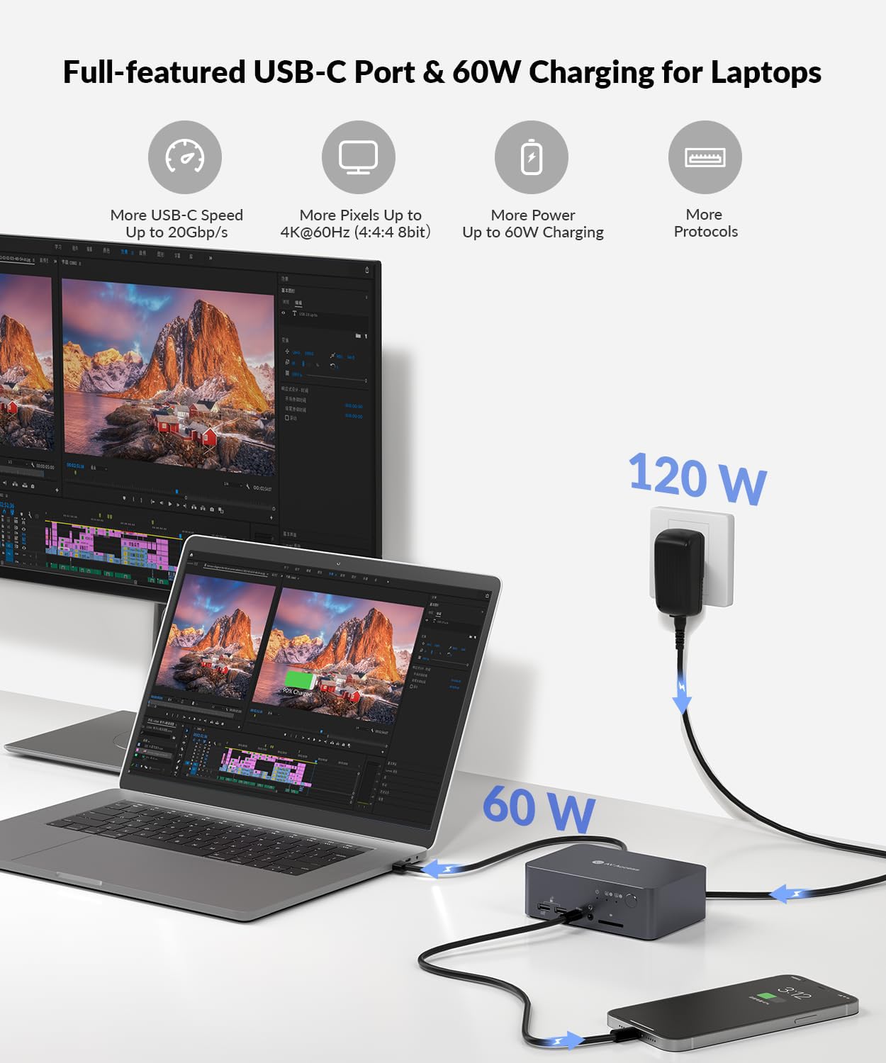 AV Access Docking Station Dual Monitor, KVM Switch 2 Monitors 2 Computers (Laptop & Desktop), USB-C Charge & Ethernet for Laptop, EDID, 4K@60Hz Dual HDMI Output, 120W Power Adapter, 5xUSB, Audio, SD