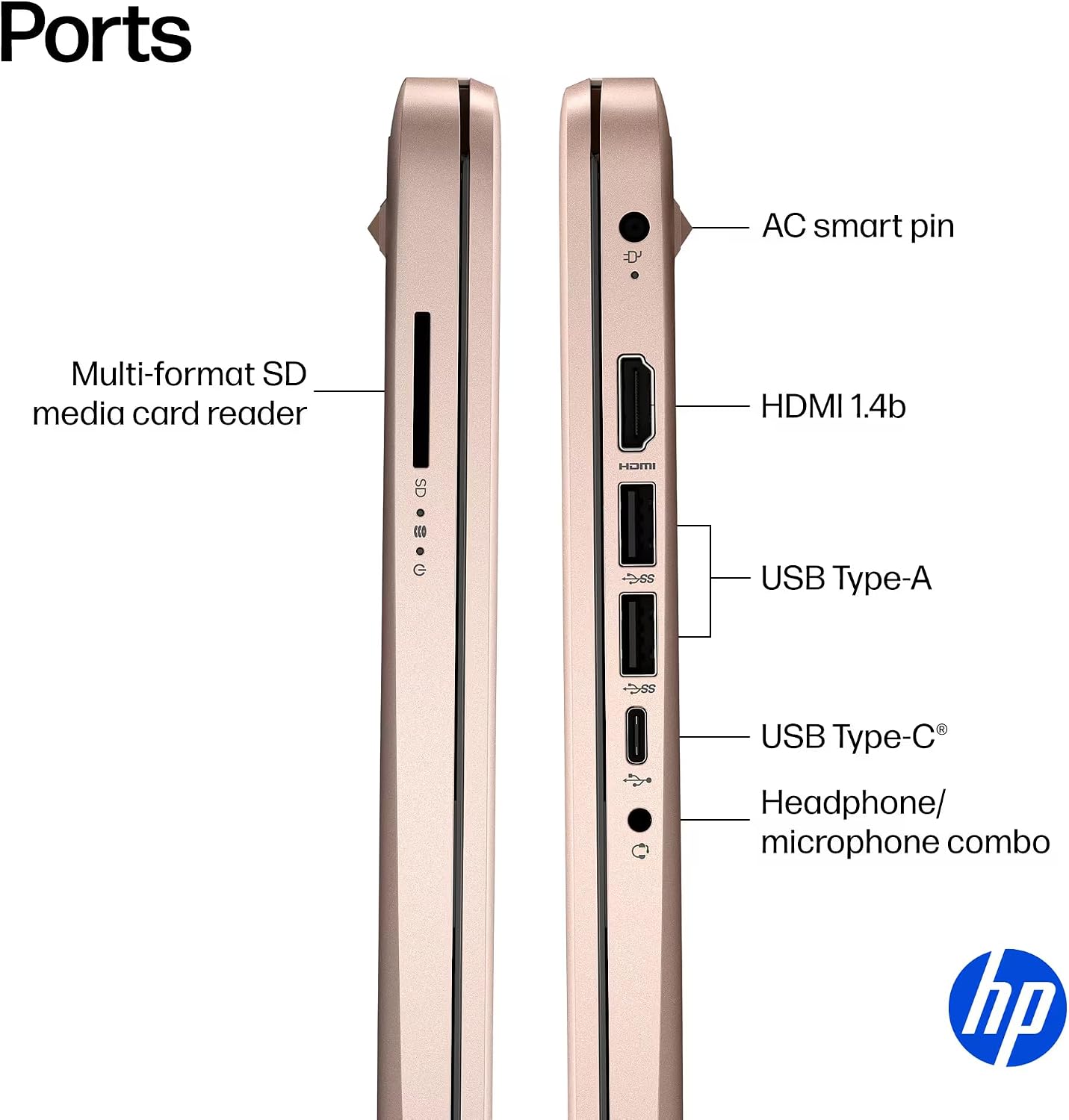 HP 14' Laptop Ultrabook 2026 Business Student Computer with MS Office & Copilot AI, Intel CPU Upto 2.8GHz, 8GB RAM, 628GB Storage (128GB SSD+500GB Ext), Wi-Fi 6, MarxsolAccessory, Win 11 Pro, RoseGold