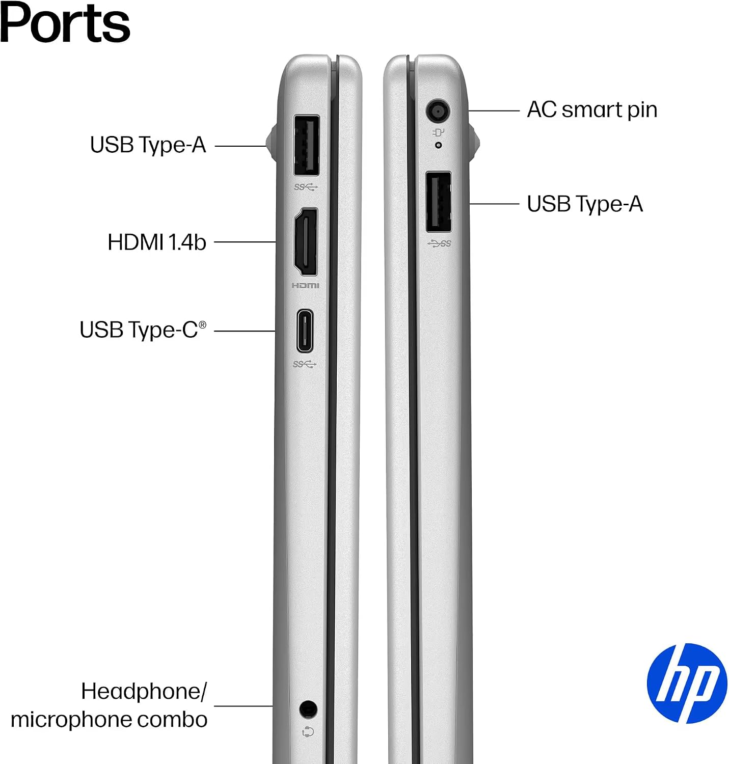 HP Premium 15.6' HD Touchscreen Business Laptop, 16GB RAM, 1.5TB Storage (1TB SSD+500GB Ext), 6-Core Intel i3 Processor (Upto 4.4GHz), Long Battery, MarxsolAccessory, Lifetime Office 2024, Win 11 Pro