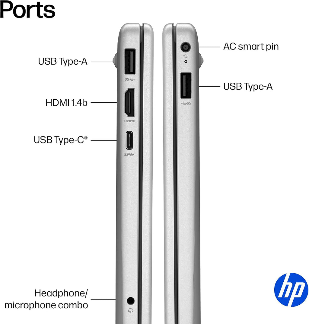 HP Premium 15.6' HD Touchscreen Business Laptop, 32GB RAM, 1.5TB Storage (1TB SSD+500GB Ext), 6-Core Intel i3 Processor (Upto 4.4GHz), Long Battery, MarxsolAccessory, Lifetime Office 2024, Win 11 Pro