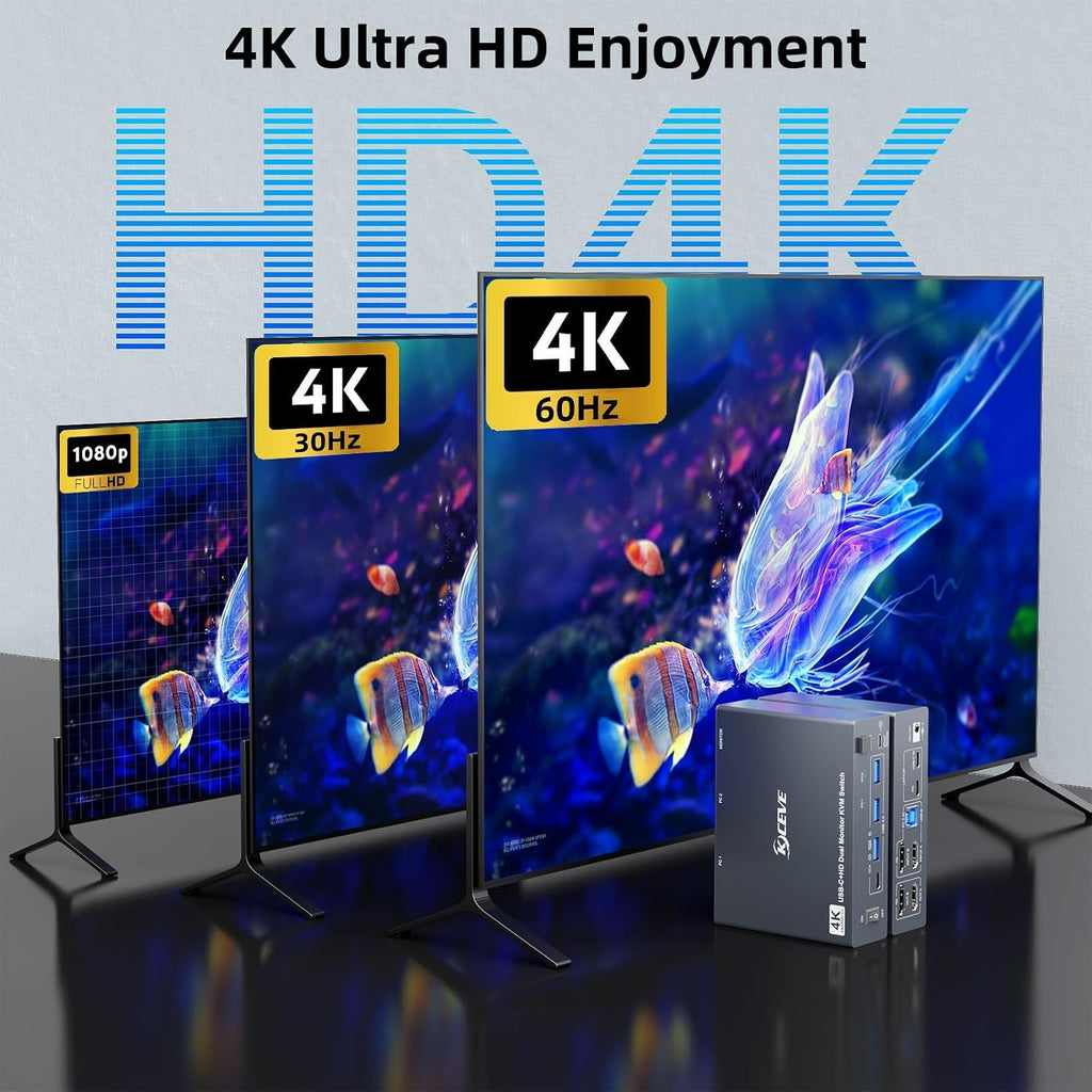 KVM Switch 2 Monitors 1 Laptop and 1 Desktop 4K@60Hz,Camgeet USB C HDMI Dual Monitor KVM Switch with 4 USB3.0 Ports for Keyboard Mouse,80W PD Charging,Wired Remote,USB-C Cable and 12V Adapter Included