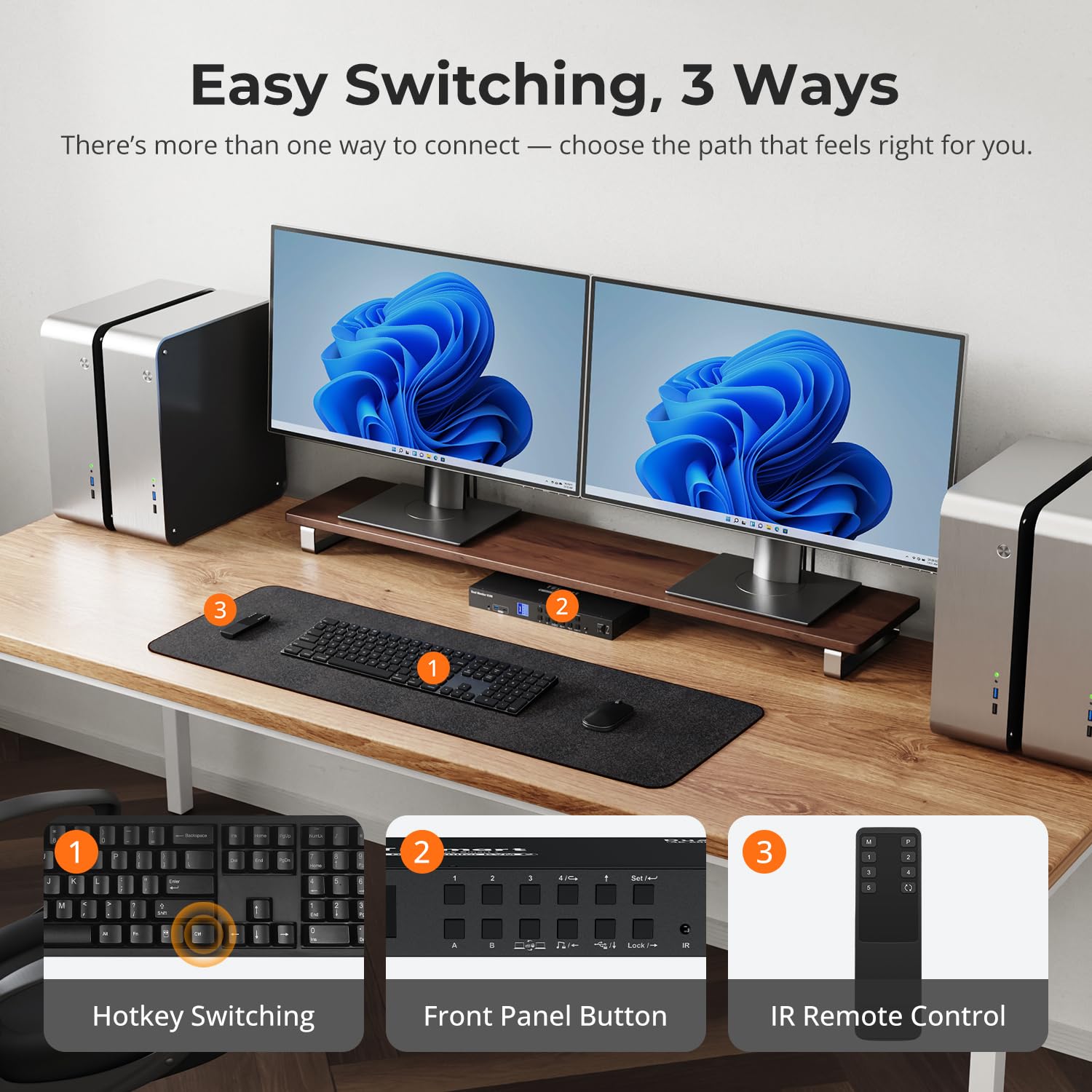 TESmart 4 Port KVM Switch Dual Monitor DisplayPort, Support 4K@60Hz USB 3.0 KVM Switch 4 Computers 2 Monitors, EDID emulators, Audio Output, Hotkey Switch, with All Input Cables