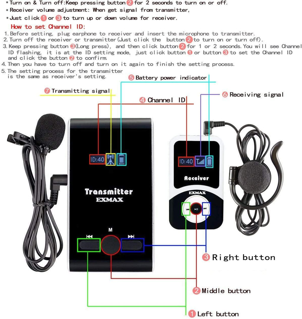 EXMAX Wireless Audio Voice Transmission System ATG-100T 195MHz Interpretation Devices for Tour Guide Teacher Presenter Interpreter(2 Transmitters & 25 Receivers + Aluminium Alloy Charge Case)