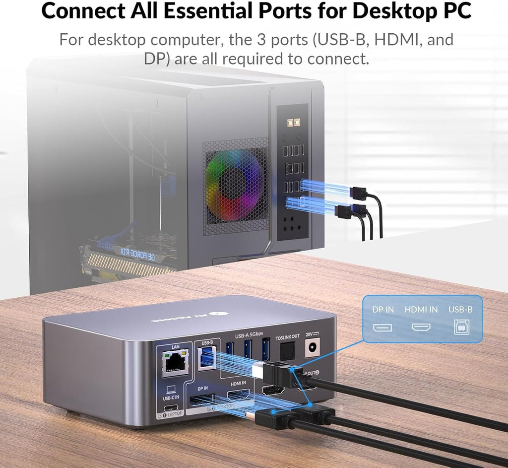 AV Access Dual Monitor KVM Docking Station for Laptop & Desktop, GbE, EDID, 5xUSB-A, HDMI 4K@60Hz USB C KVM Switch 2 Monitors 2 Computers, 60W Laptop Charge, for Home Office Workstations (iDock C10)