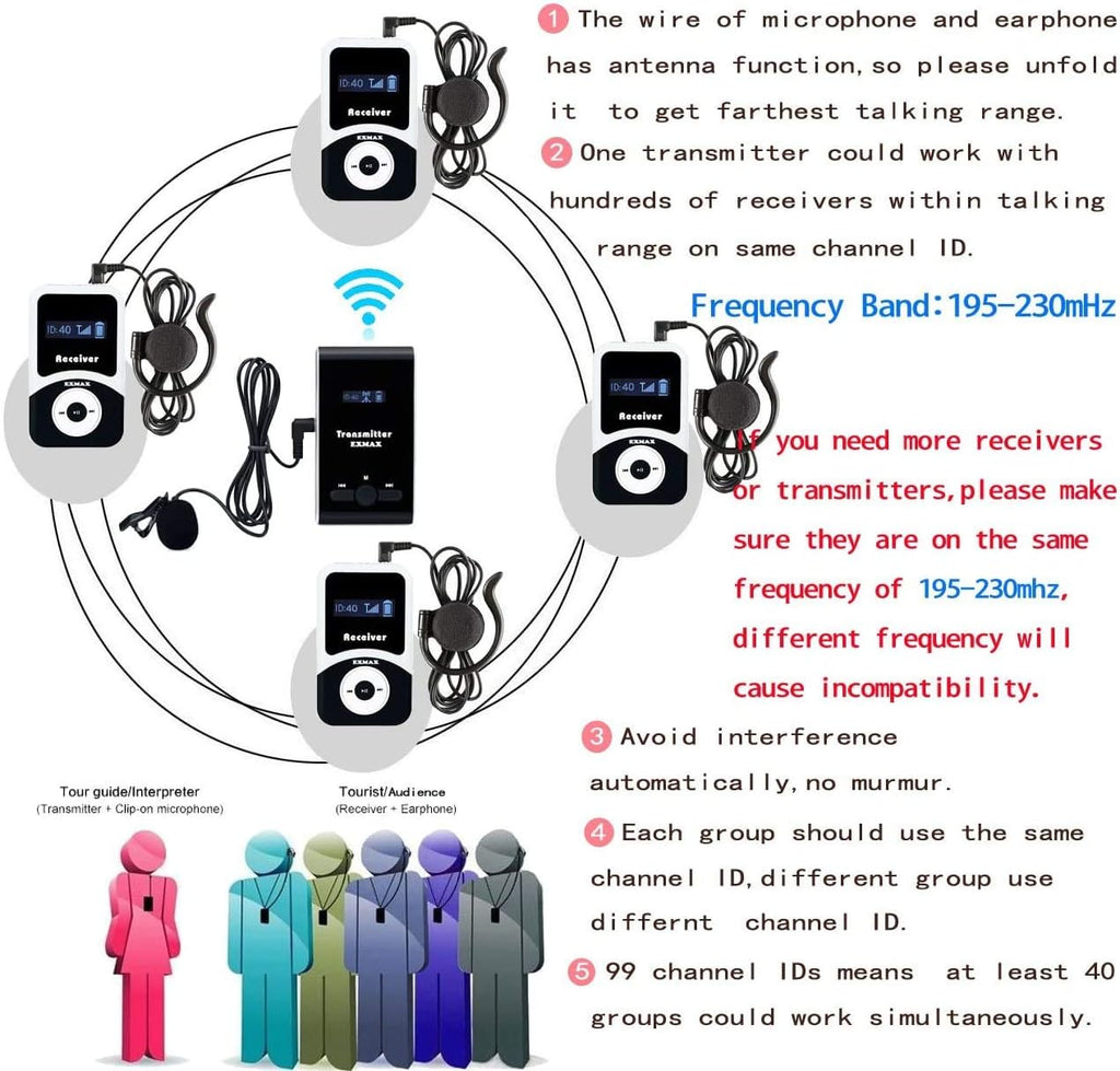 EXMAX Wireless Audio Voice Transmission System ATG-100T 195MHz Interpretation Devices for Tour Guide Teacher Presenter Interpreter(2 Transmitters & 25 Receivers + Aluminium Alloy Charge Case)
