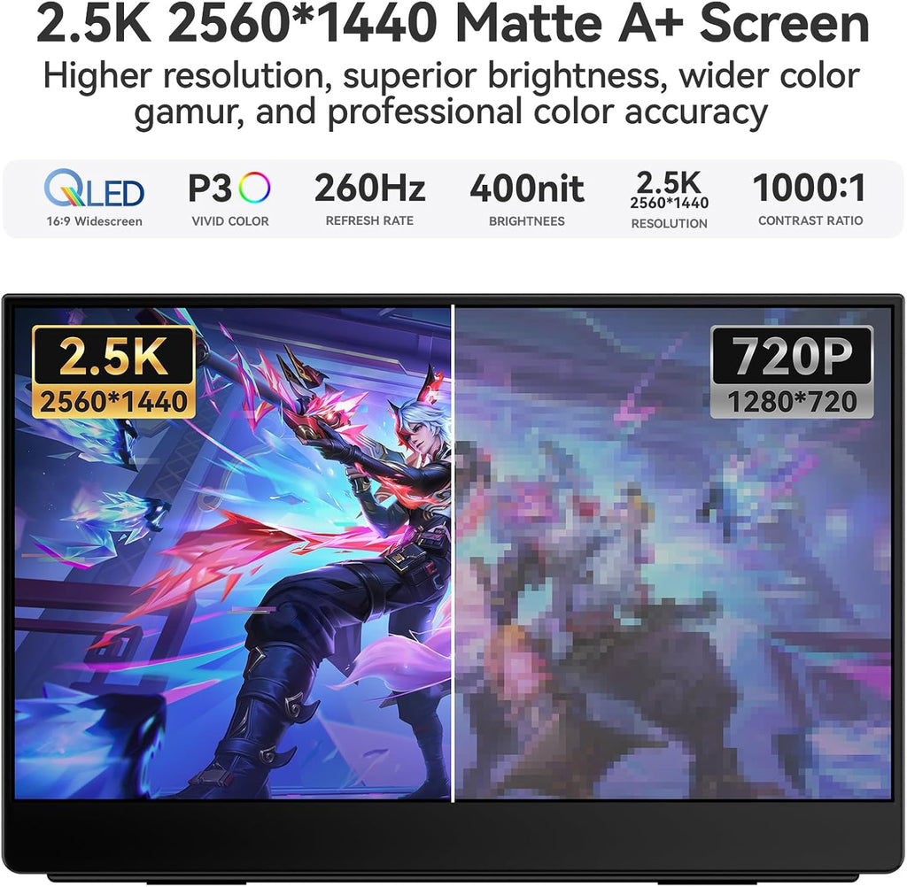 EHOMEWEI Q1g Pro 260Hz QLED 2.5K Portable Gaming Monitor, 15.6' 400Nit Brightness 16:9 Display 2560 * 1440 100% DCI-P3 for Working/Gaming/Travel Phone/Switch/Windows MacOS
