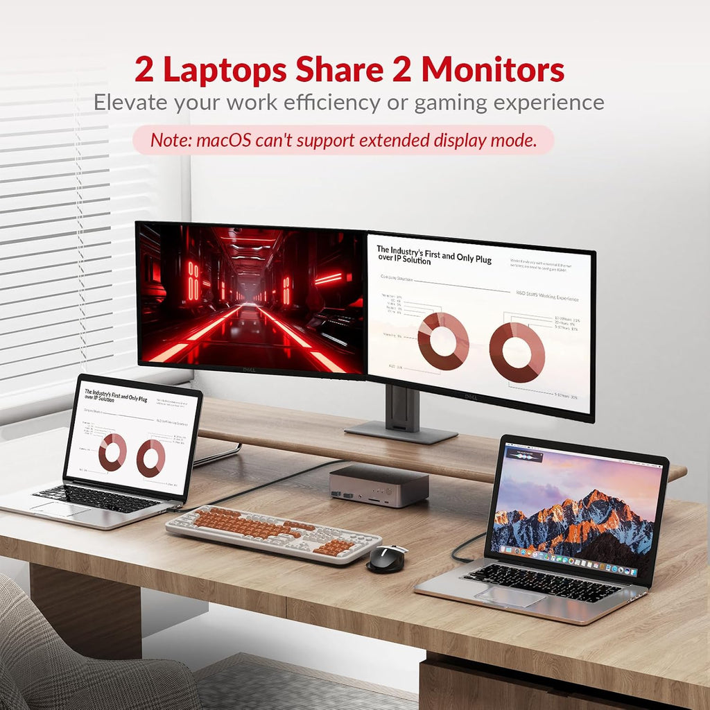 AV Access KVM Switch Dock 2 Monitors 2 Laptops, 4K KVM Switch Dual HDMI Monitor, 2 USB-C MST Ports, 60W PD for Each PC, 1G Ethernet, EDID Emulation, 2K@144Hz,1080P@240Hz,Ideal for Home Office & Gaming
