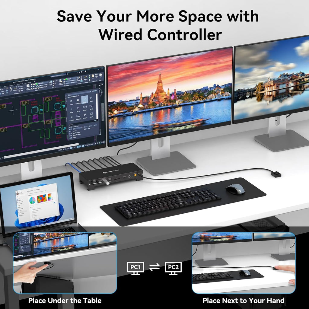 USB C KVM Docking Station Switch 3 Montors 2 Computers with 100W PD Supply Hybrid Displayport and HDMI KVM Triple 4K60Hz or Dual 4K144Hz Extended Display for Laptop and PC Share 15 in 1 Dock