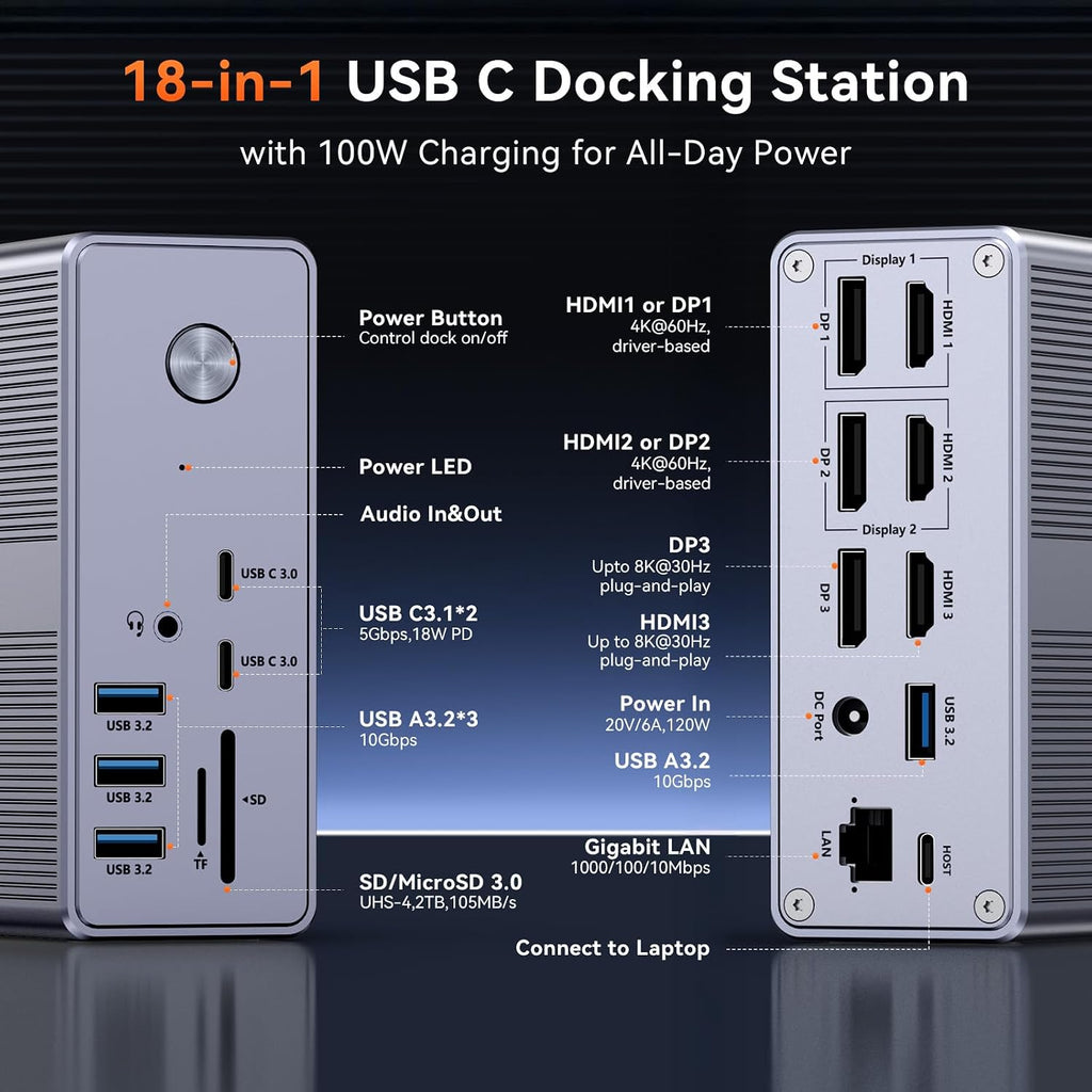 TobenONE DisplayLink Docking Station 3 Monitors with 120W Power Adapter, Triple 4K Display for MacBook Pro/Air, Thunderbolt 4/3, USB-C Windows(3X HDMI, 3X DP, 2xUSB-C, 4xUSB 3.2, SD/TF)