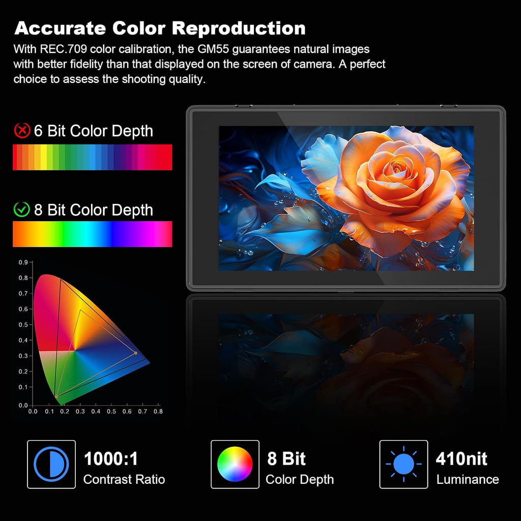 GODOX GM55 Touch Screen DSLR Camera Field Monitor 5.5 Inch 4K 410nit 4K HDMI in and Out Exposure Focus 3D LUT 160°Wide View Angle DC/Battery 8V/1.5A Powered 1920x1080 External Monitor
