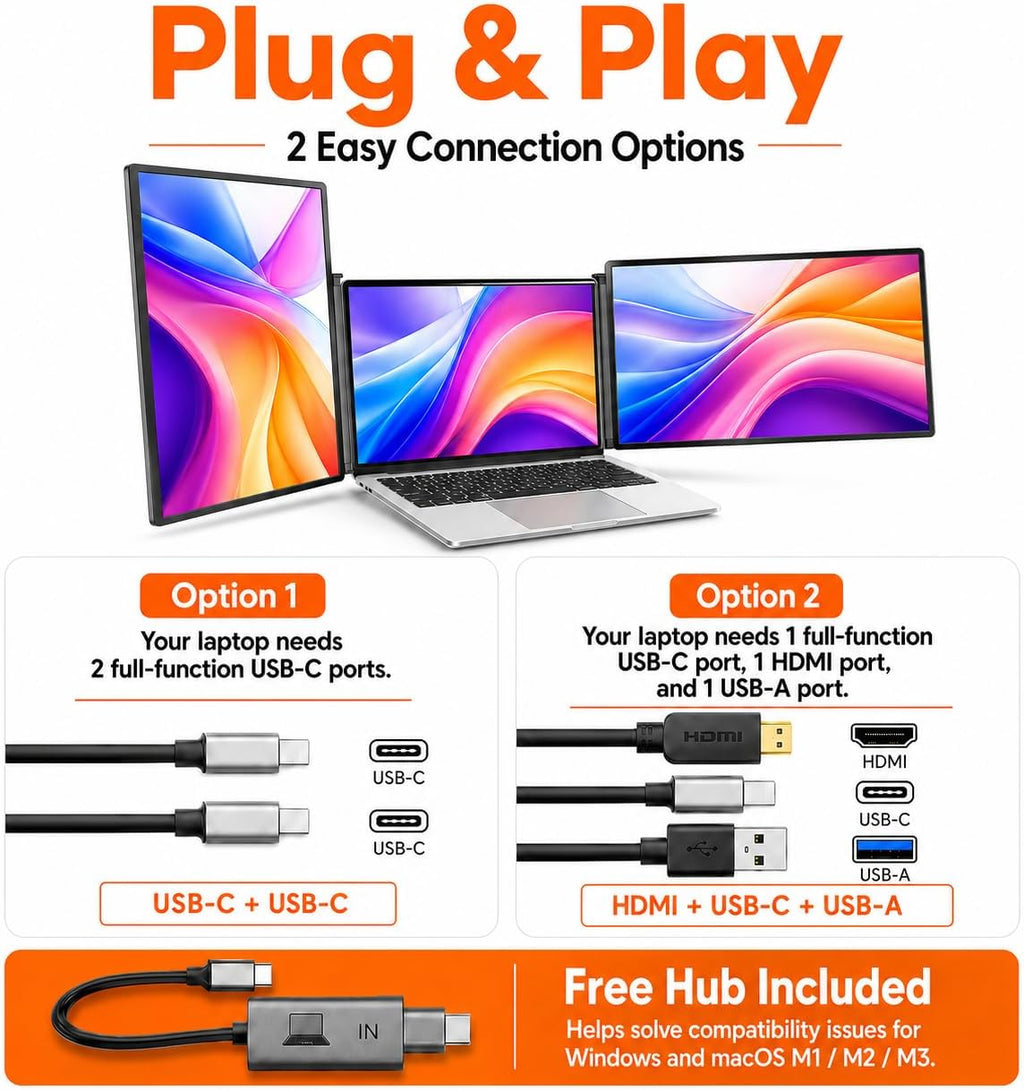 NGTeco 16' Triple Laptop Screen Extender, 1200P IPS Extended Monitor Portable, Plug & Play, Rotation Detachable Screen, Compatible with Windows/Mac/Chrome OS