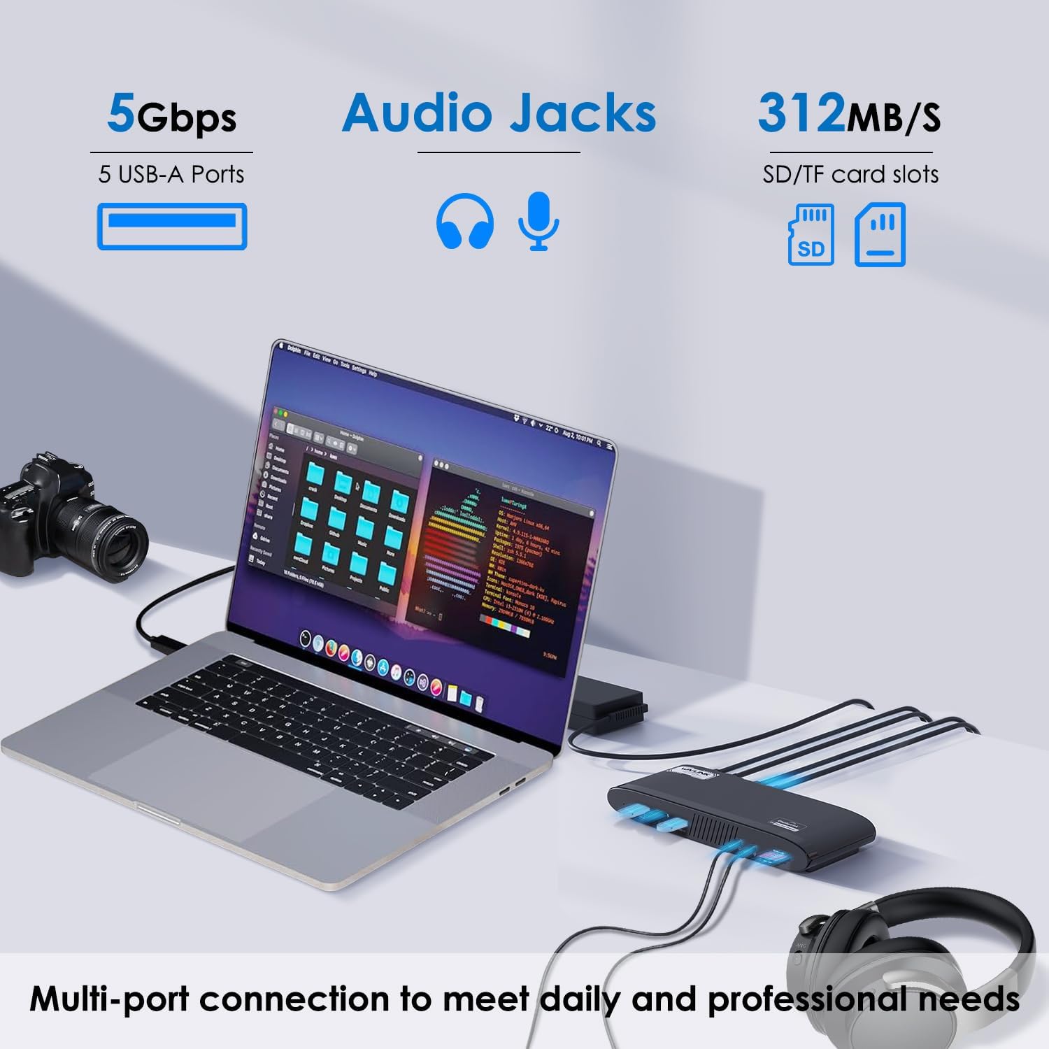 WAVLINK Docking Station, DisplayLink Dock with 3 Monitor for Mac & Windows, 13-in-1 with 100W Charging, 3 HDMI, 5 USB Ports, Ethernet, SD/TF, Audio