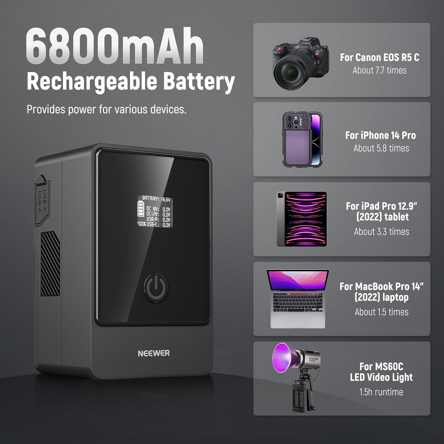 NEEWER V Mount Battery PS099E with Type C Cable, 6800mAh 99Wh 14.5V Mini V Lock with OLED Display, Fast Charging 65W PD USB C, D Tap/BP/USB A/DC Output for Video Camera Monitor Camcorder Filmmaking