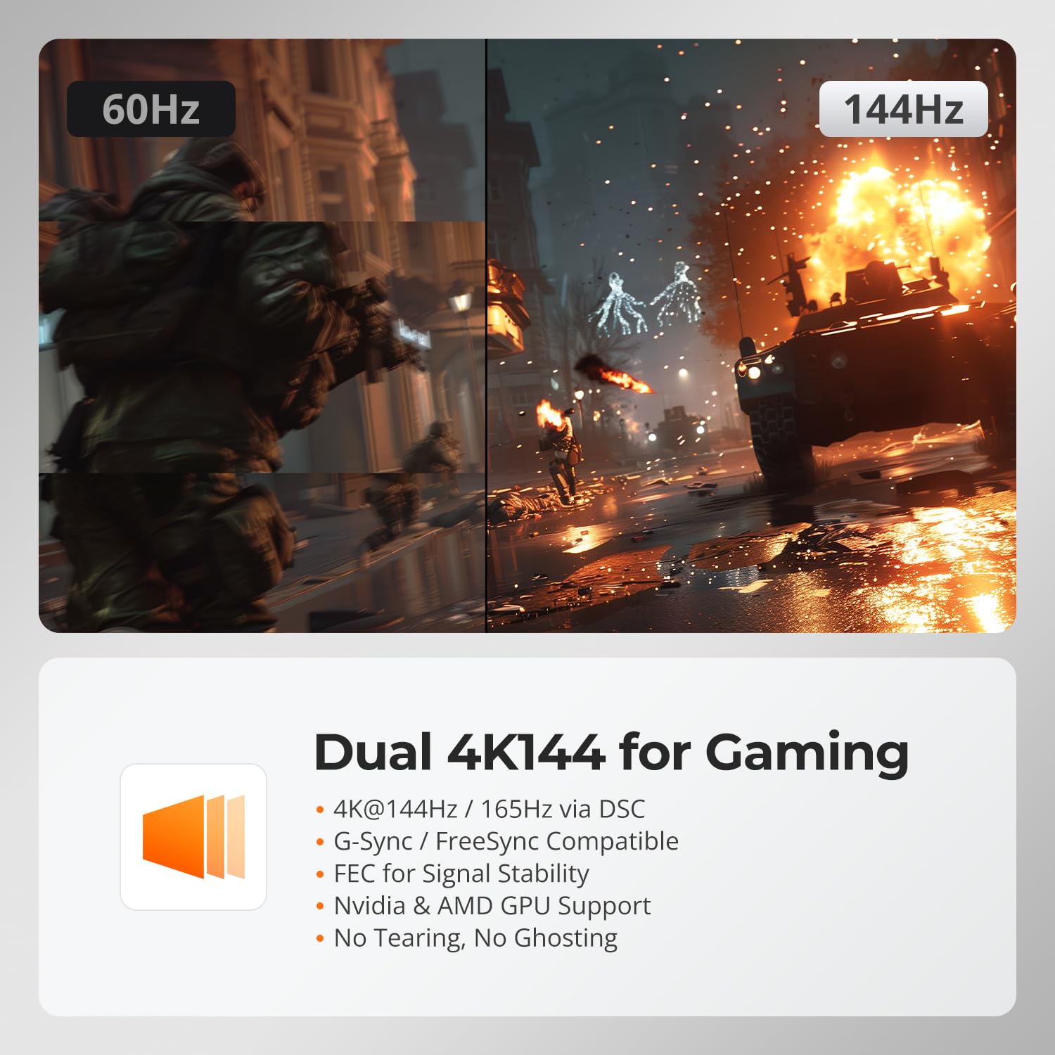 TESmart 8K@60Hz DP KVM Switch 2 Monitors 2 Computers EDID, DP 1.4 KVM Switch Dual Monitor 4K@144Hz for Gaming Dock, Support USB3.0, Gigabit Network, Hotkey Switch, Audio & Mic with All Input Cables