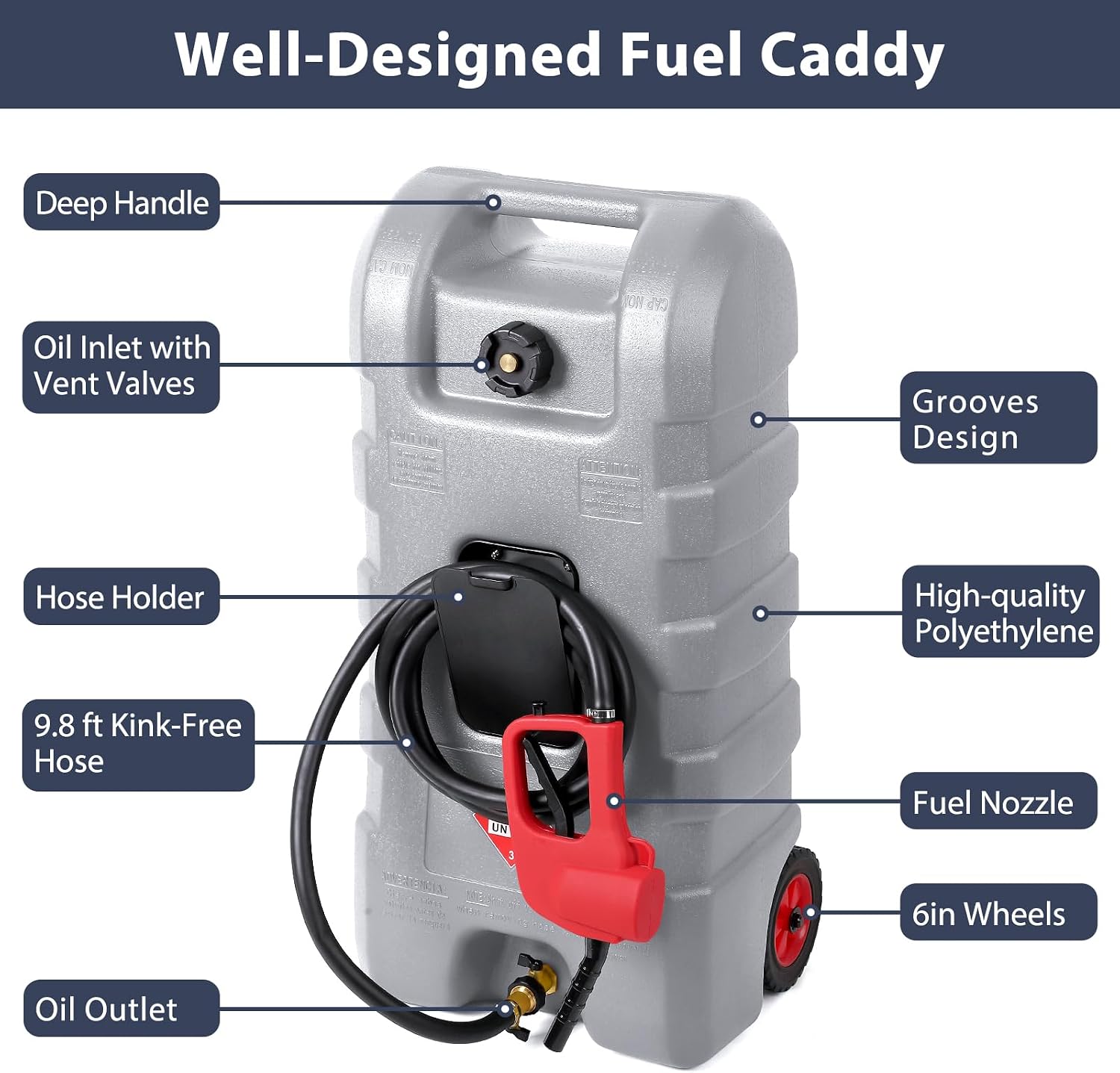GAOMON Fuel Caddy, 15 Gallon Portable Gasoline Tank Container With Le Fluid Delivery Siphon Pump and 10ft Delivery Hose, Diesel Storage Tank On Wheels for Cars, Lawnmowers, Atvs, and Boats, Gray