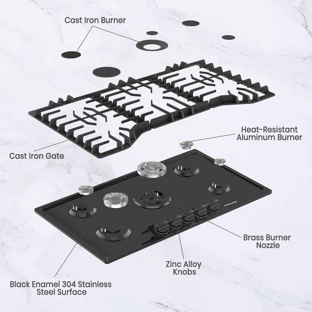 GASLAND 36 Inch Gas Cooktop 5 Italy Sabaf Burner, PRO GH2365EF, Built-in NG/LPG Convertible Stovetops, Gas Countertop Plug-in with Thermocouple Protection, CSA Certified, Black