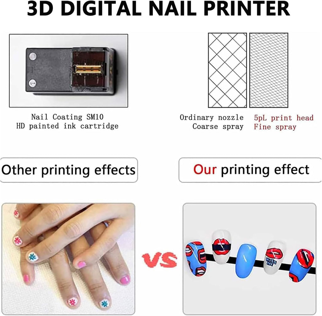 Smart 3D Nail Printer Robot - Fast 10s Digital Nail Art Machine for Kids & Salons, Professional Nail Art Device for Enthusiasts, Easy & Creative Manicure Solution