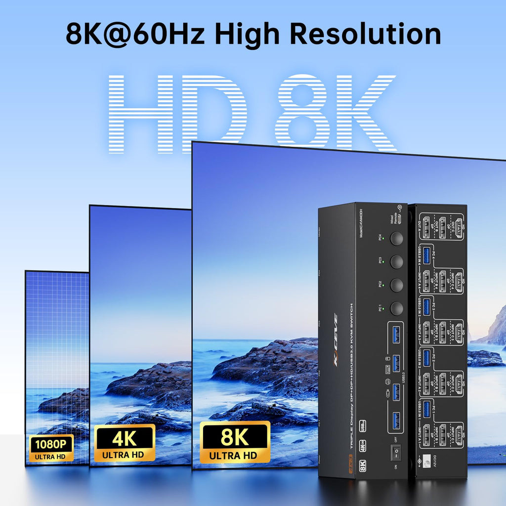 KVM Switch 3 Monitors 4 Computers 8K@60Hz 4K@144Hz, HDMI +2 Displayport Triple Monitor KVM Switch with 4 USB Ports for Keyboard Mouse,Support Extended/Copy Mode, with Wired Remote and 4 USB Cables
