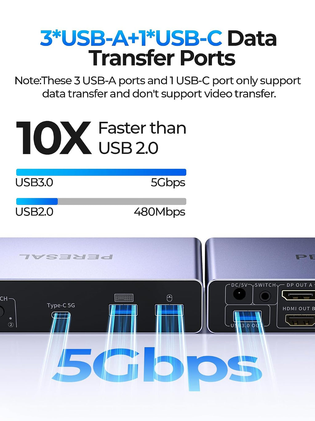 HDMI2.1+DP1.4 KVM Switch 8K60Hz 4K120Hz, 2 Monitors 2 Conputers, Share Mouse and Keyboard, U-Disk, Printer, 3 USB3.0 Ports 1 USB-C/Type-c Port 5Gbps