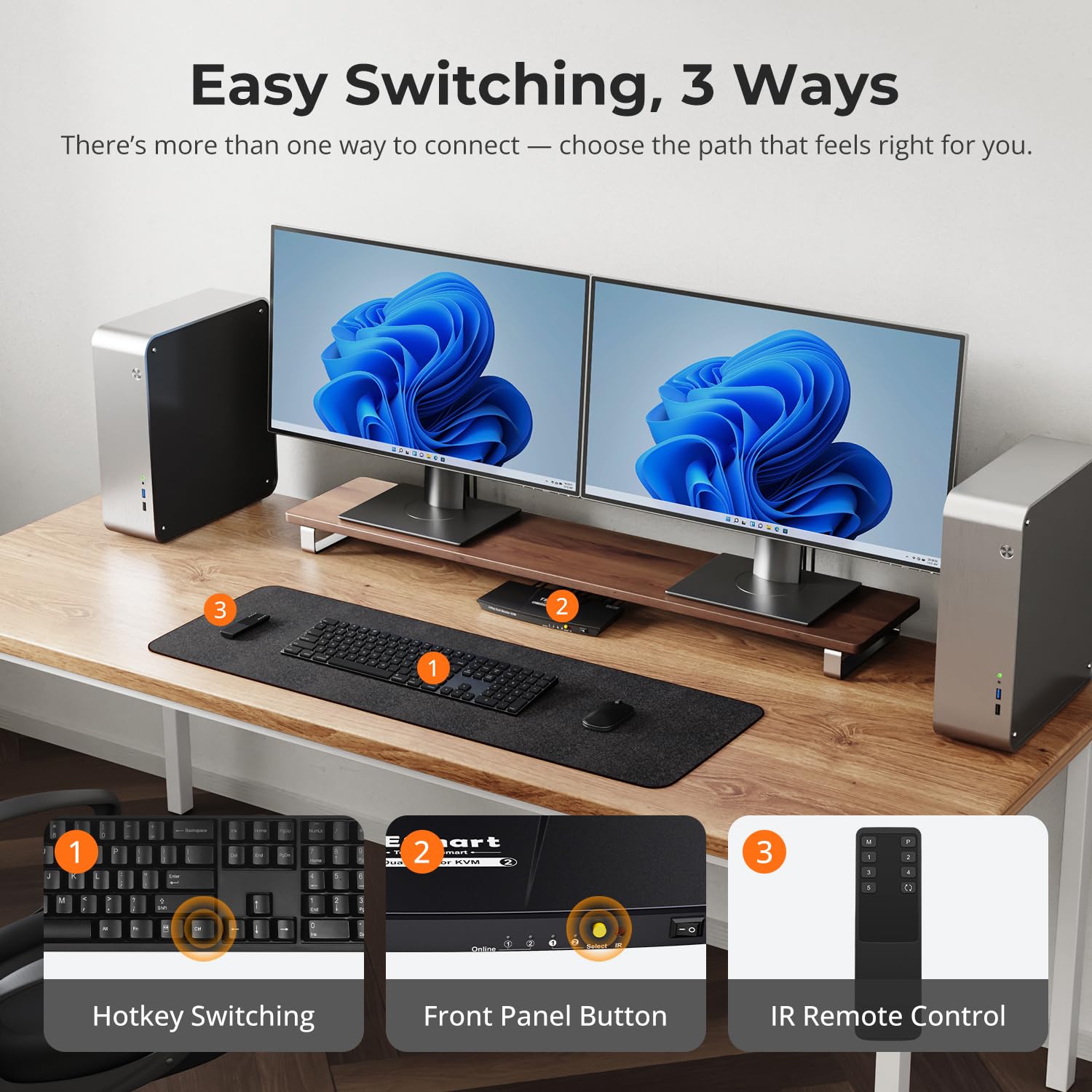 TESmart HDMI KVM Switch 2 Monitors 2 Computers 4K@60Hz, USB 2.0, Dual Monitor KVM Switch HDMI 2 Port Extended Display, EDID emulators, L/R Audio, Hotkey Switch, Button Switch with All Input Cables