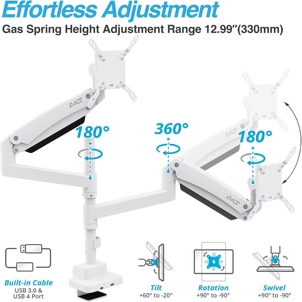 AVLT Dual 57 Inch Heavy Duty Stacking Monitor Arm Pole Top Mount with USB-C&A Ports-White, Height Adjustable, Easy Install Top C-Clamp/Grommet w/Reinforcement Plates, VESA Compatible 200/100/75