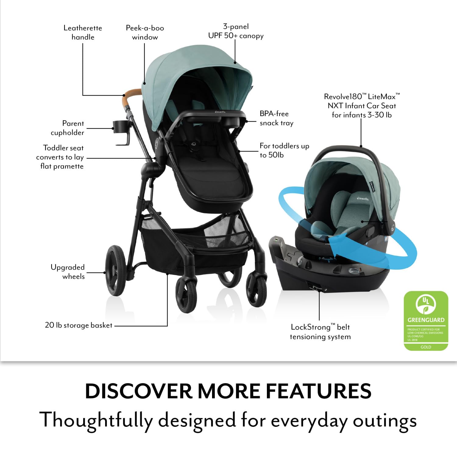 Evenflo Pivot NXT Travel System w/ Revolve180 LiteMax NXT Infant Car Seat (Driftwood Brown)