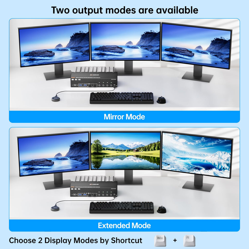 KVM Switch 3 Monitors 4 Computers 8K@60Hz 4K@144Hz, HDMI +2 Displayport Triple Monitor KVM Switch with 4 USB Ports for Keyboard Mouse,Support Extended/Copy Mode, with Wired Remote and 4 USB Cables